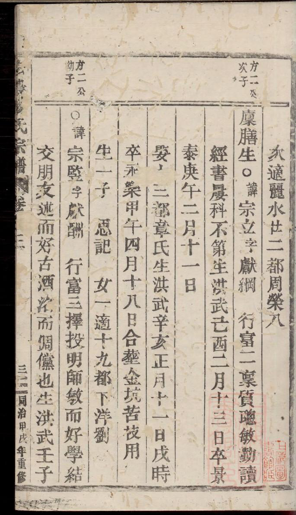 0210宏农郡杨氏宗谱_003_第2页