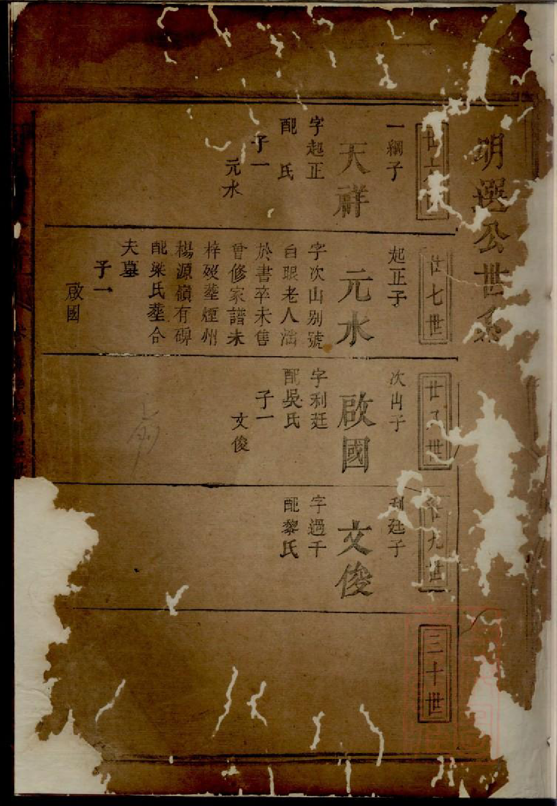 0212何氏族谱_004_第2页