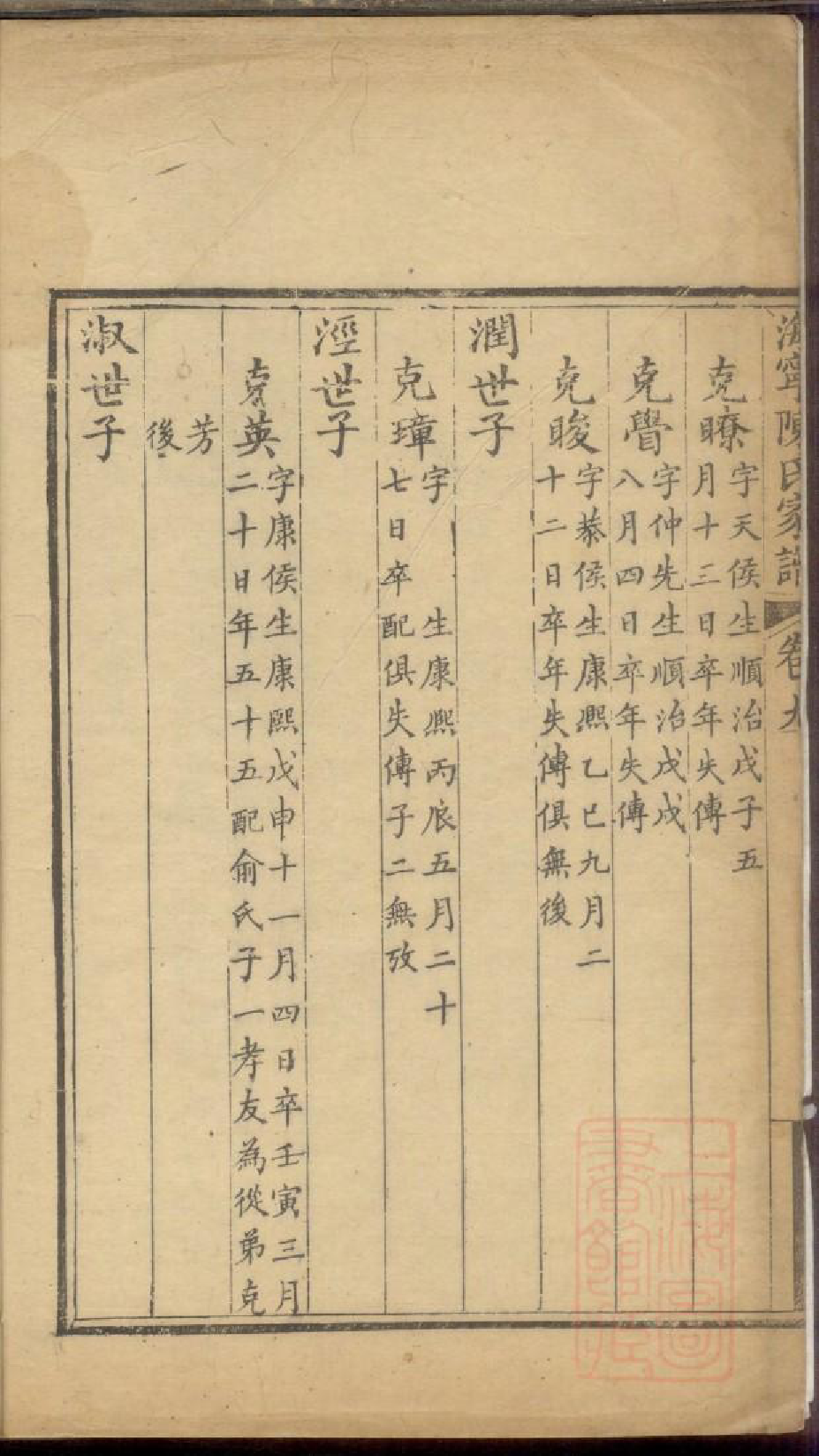 0221海宁陈氏家谱_005_第3页