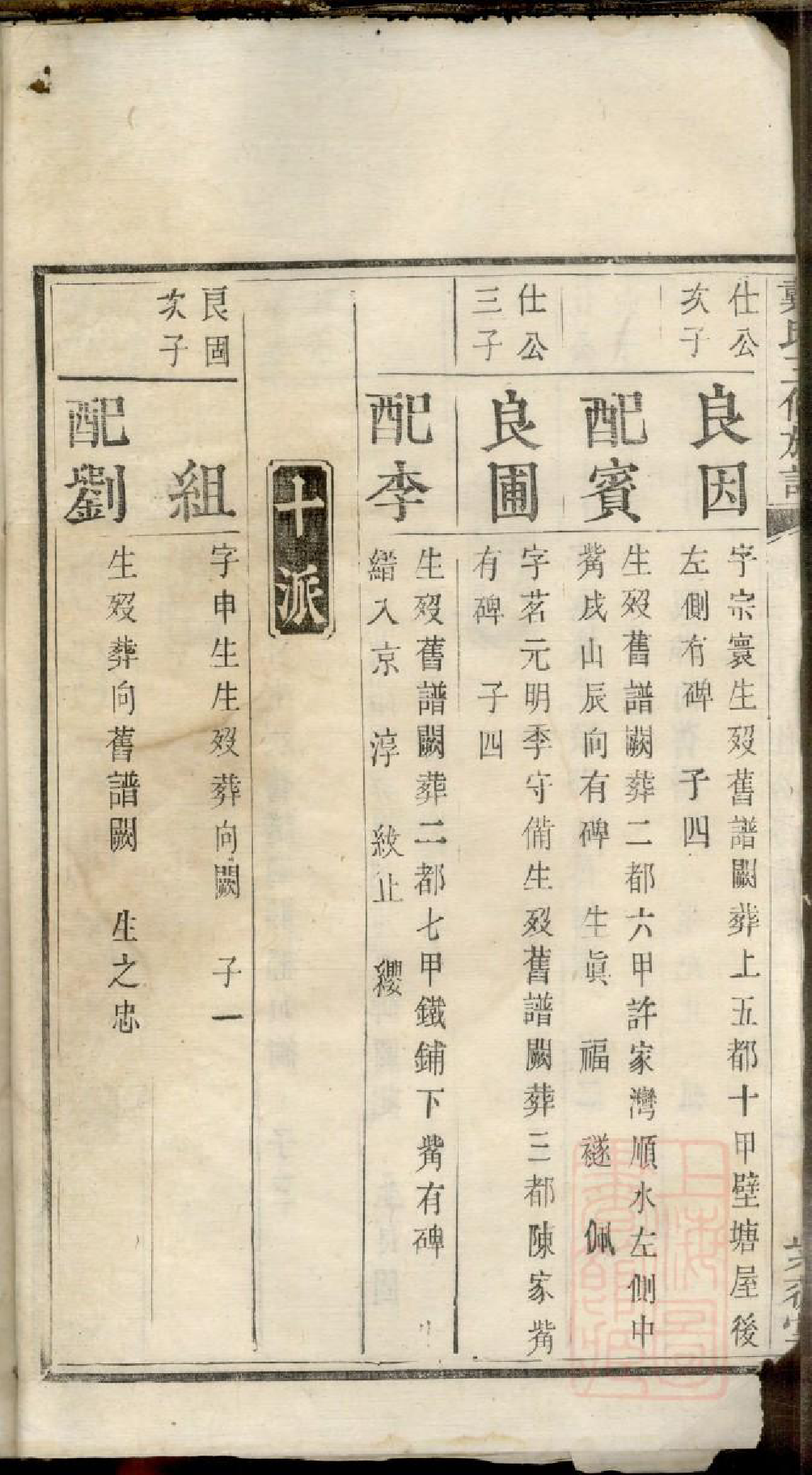 0041鹤岭戴氏三修族谱_014_第3页
