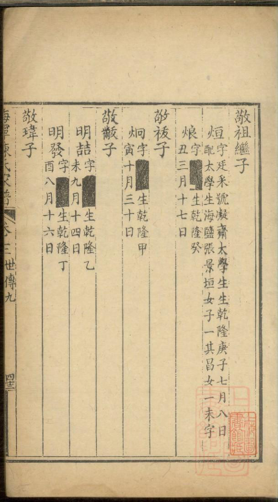 0221海宁陈氏家谱_010_第2页