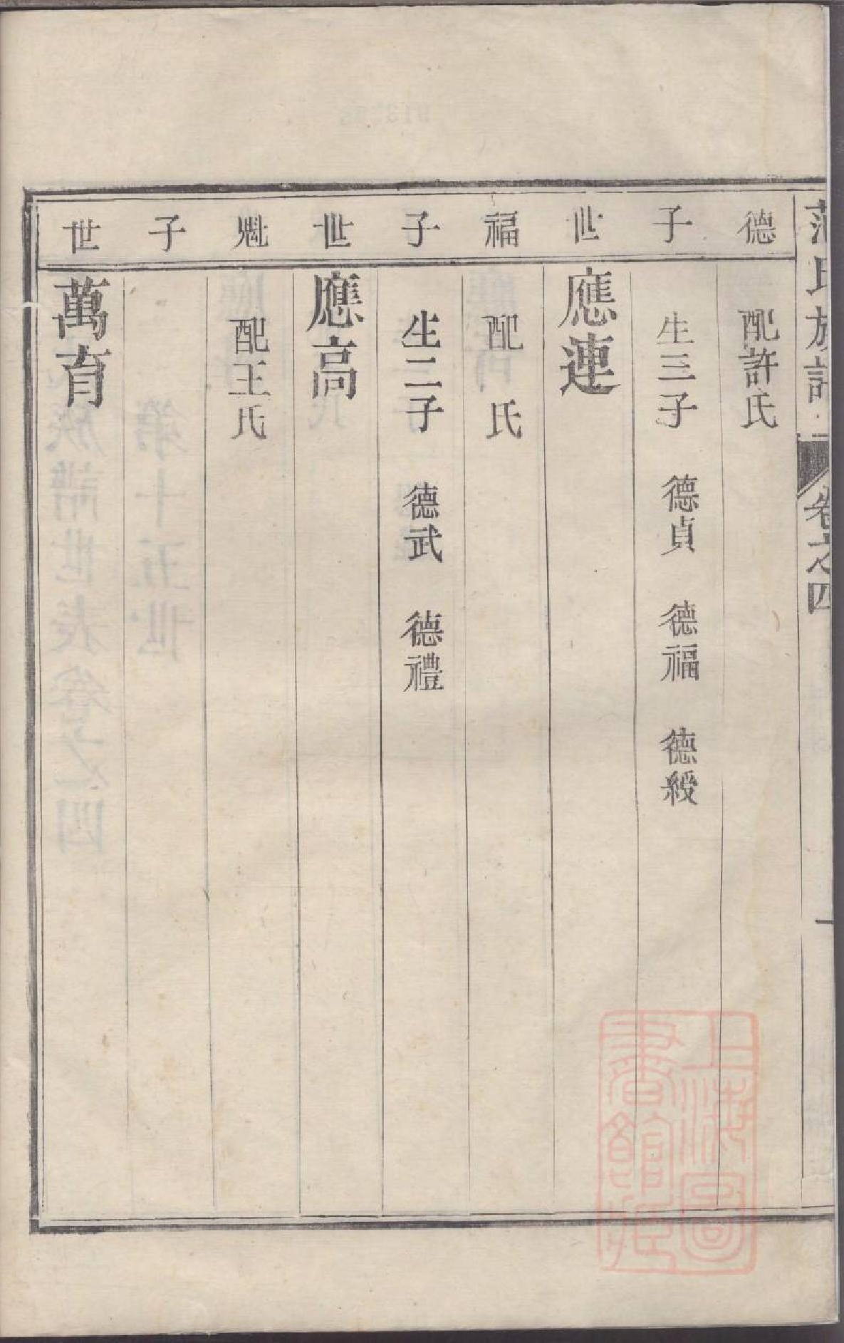0240范氏族谱_004_第3页