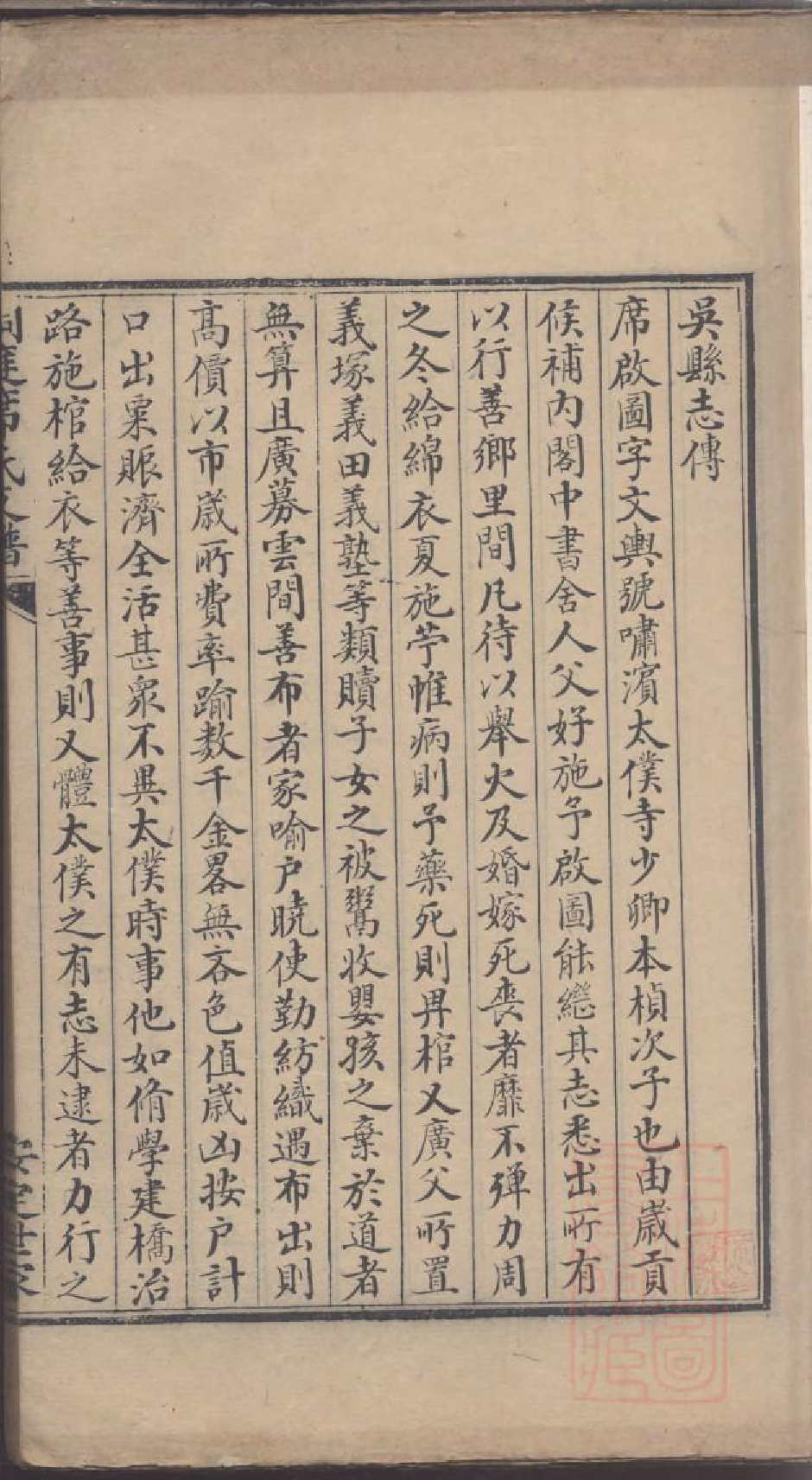 0244洞庭席氏支谱_006_第2页