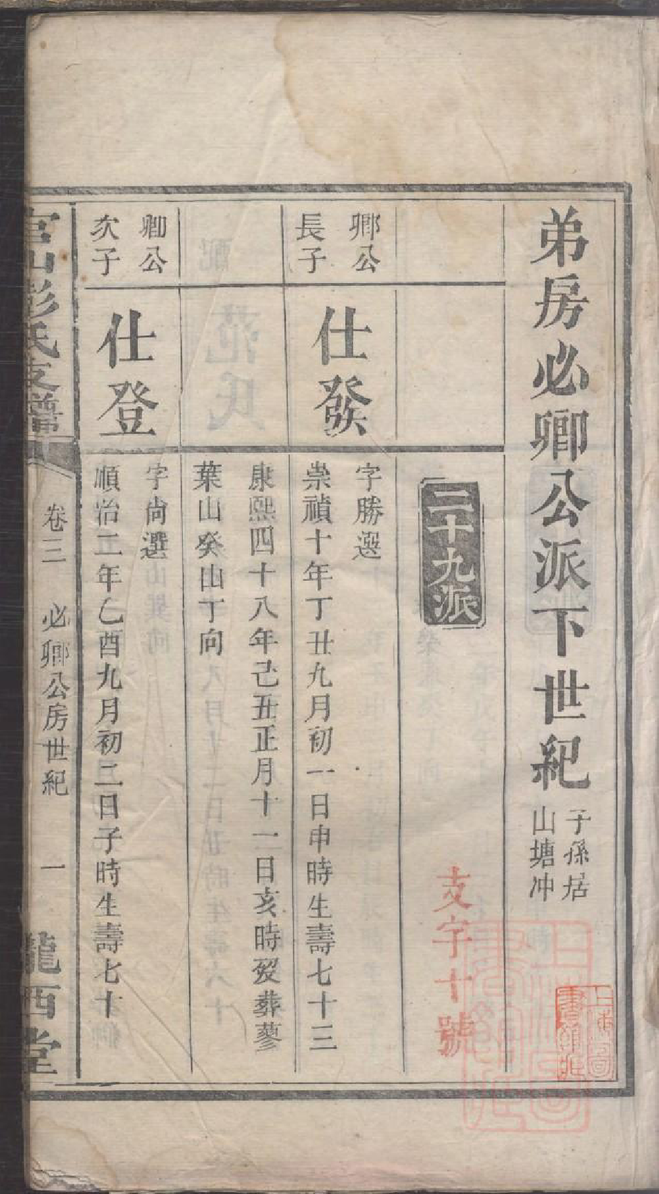 0042官山彭氏支谱_004_第3页