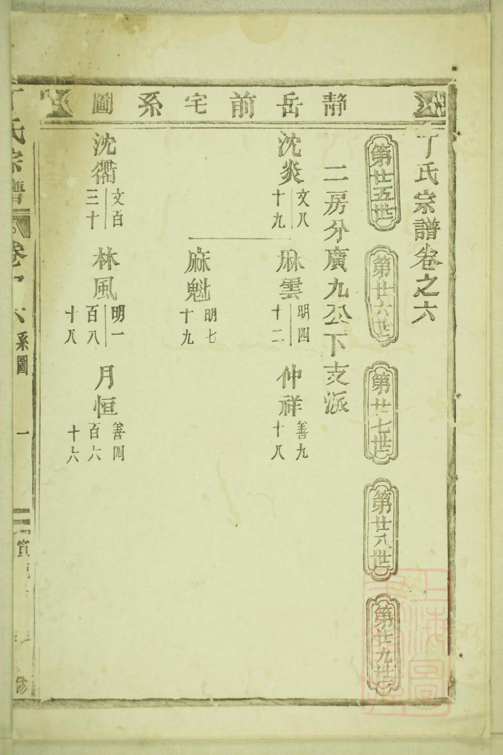 0246丁氏宗谱_002_第3页