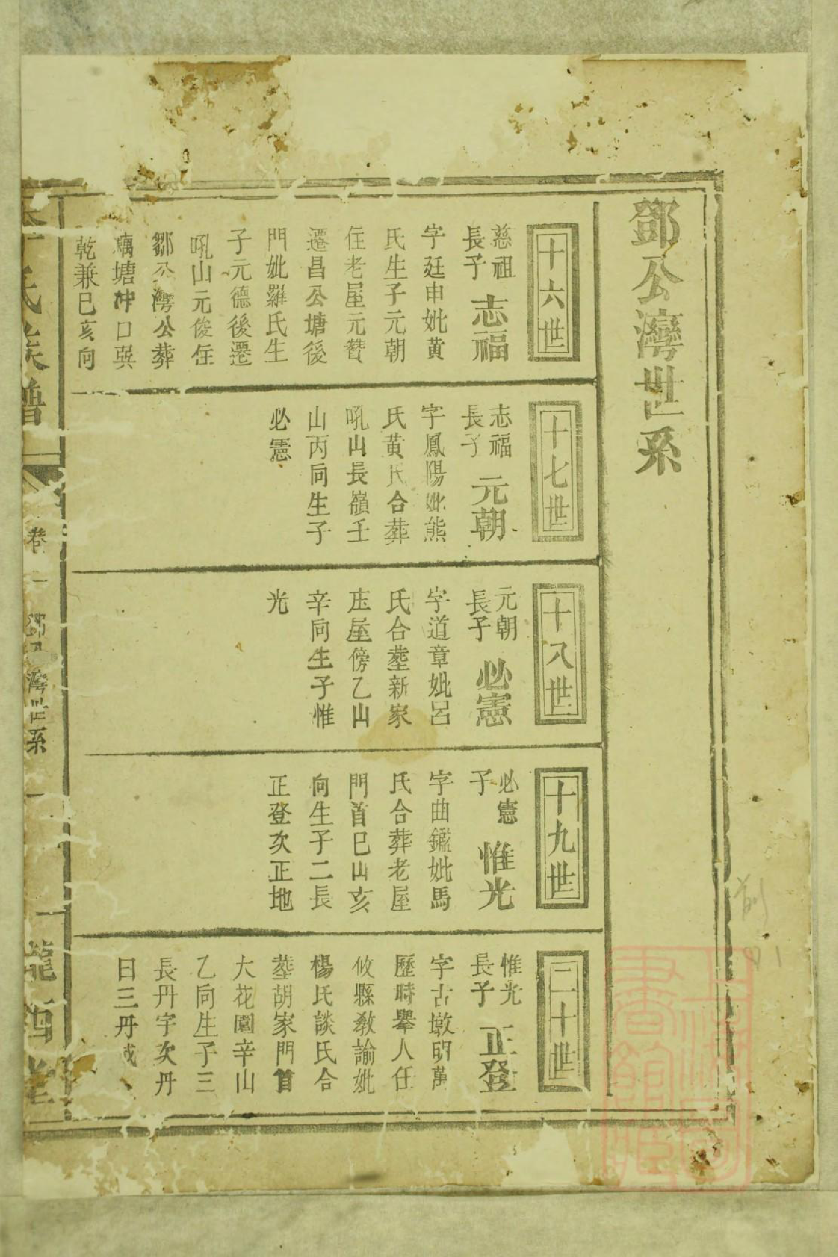 0427李氏族谱_003_第2页