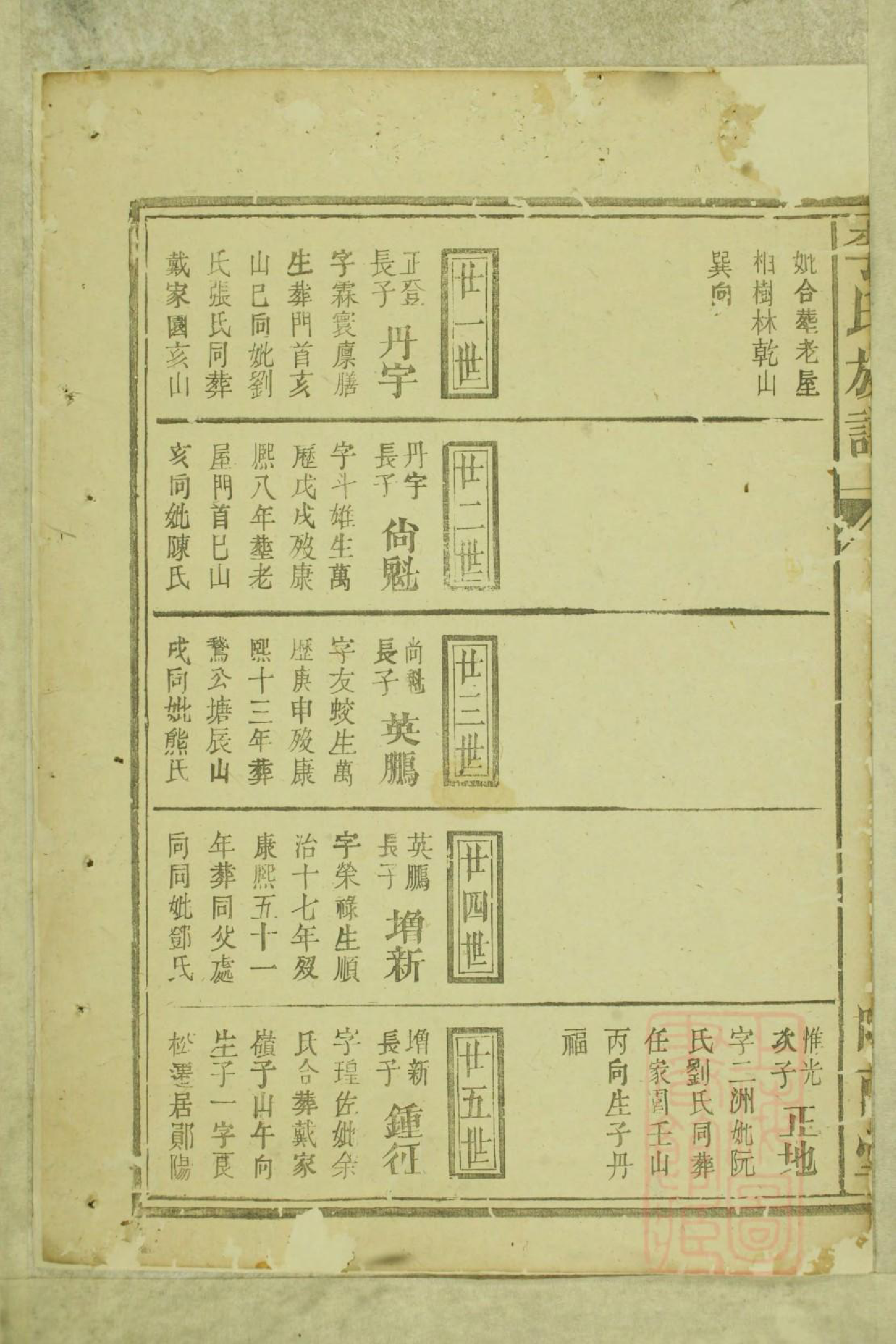 0427李氏族谱_003_第3页