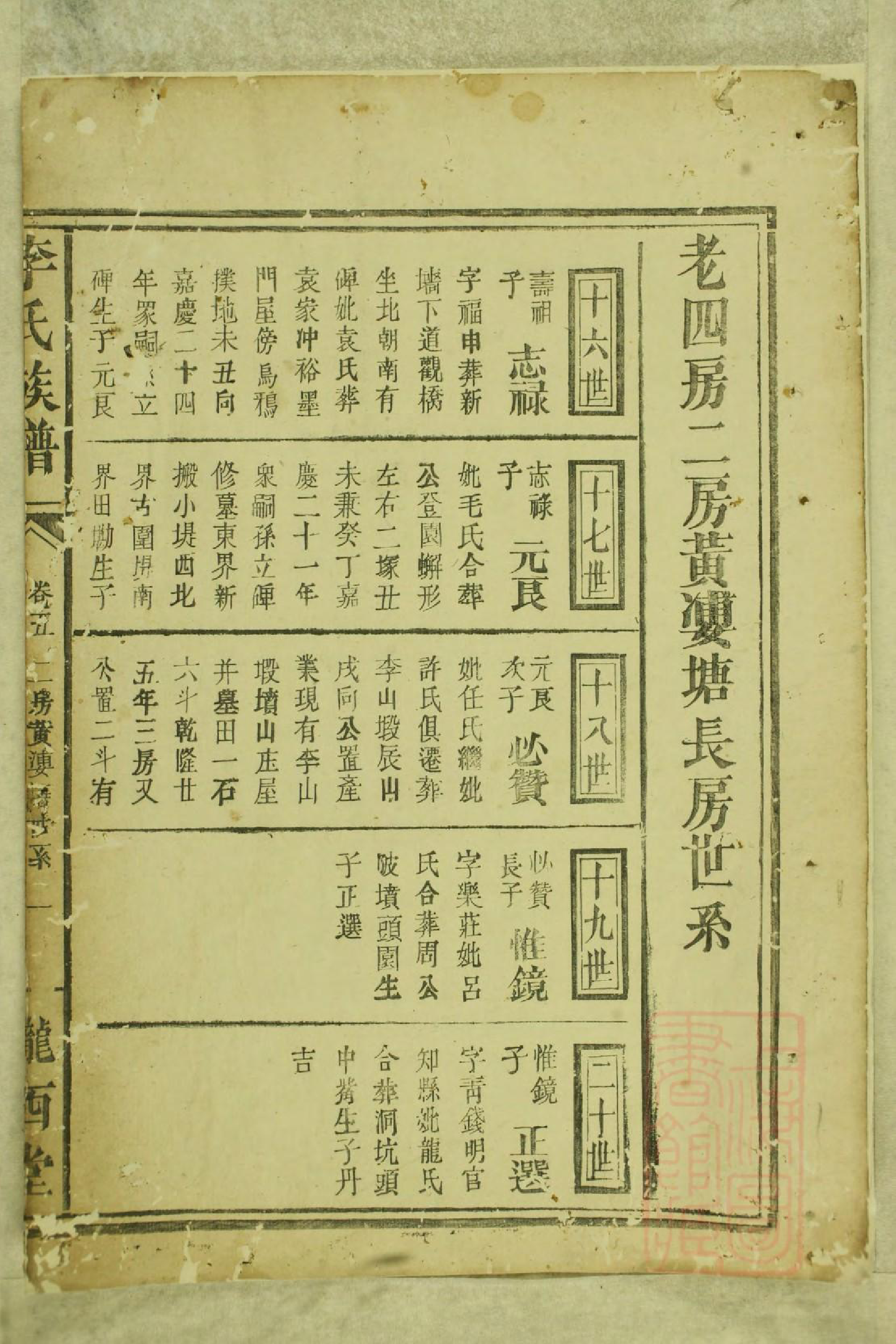 0427李氏族谱_004_第2页