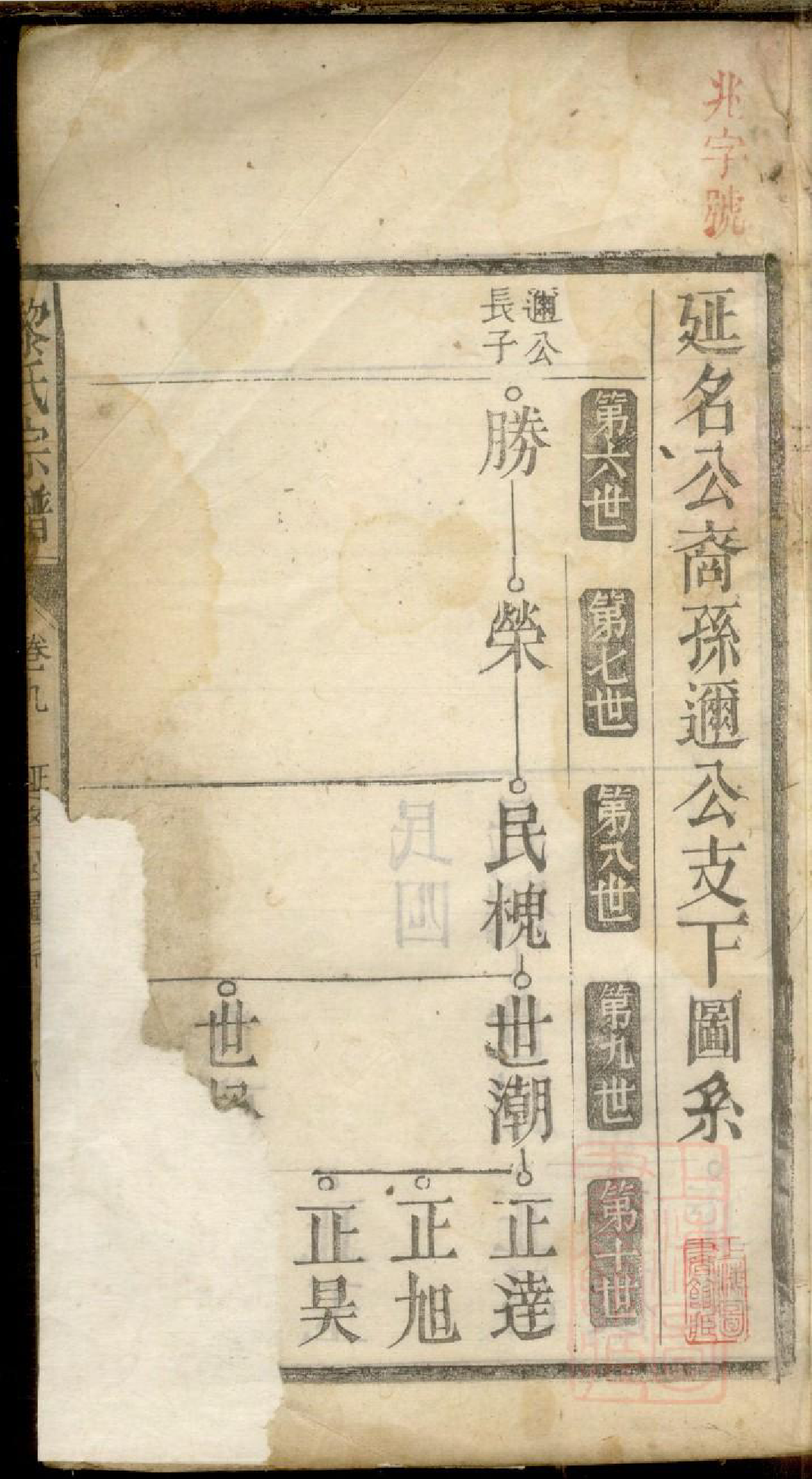 0428黎氏宗谱_009_第2页