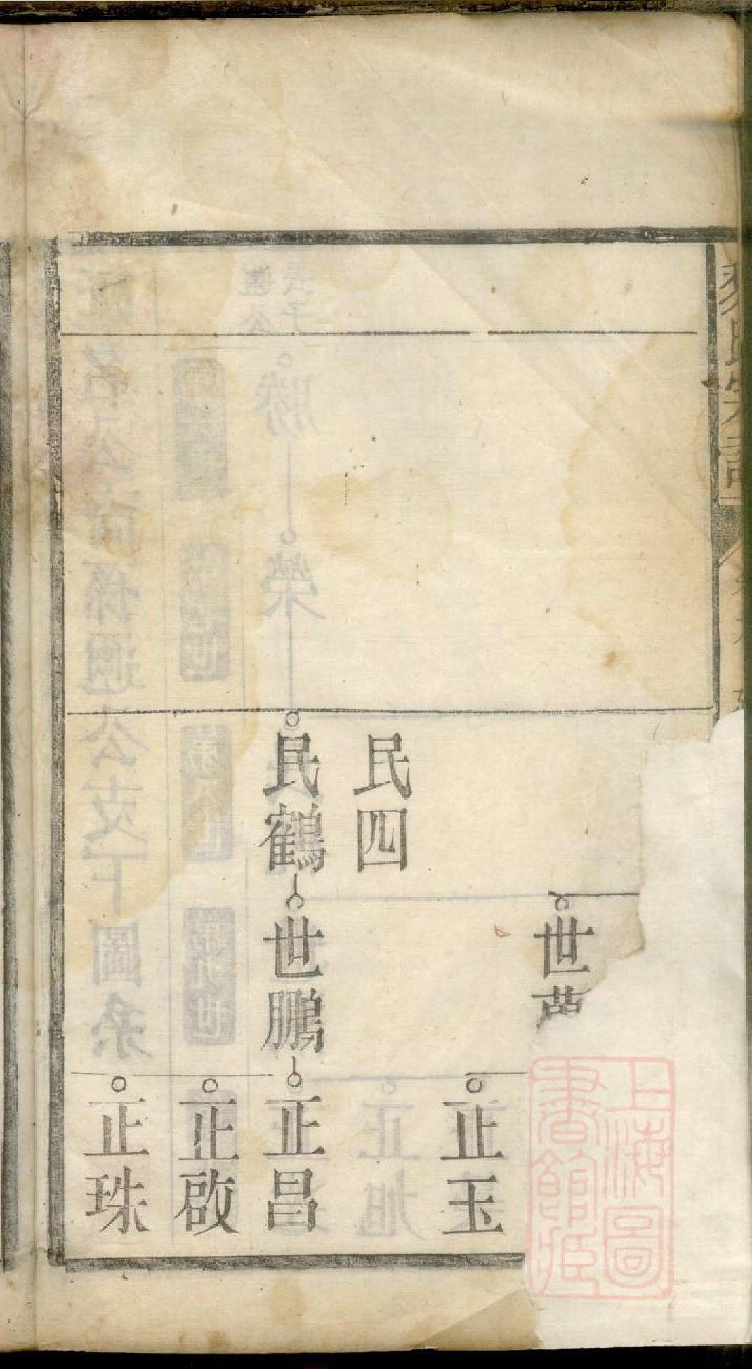 0428黎氏宗谱_009_第3页