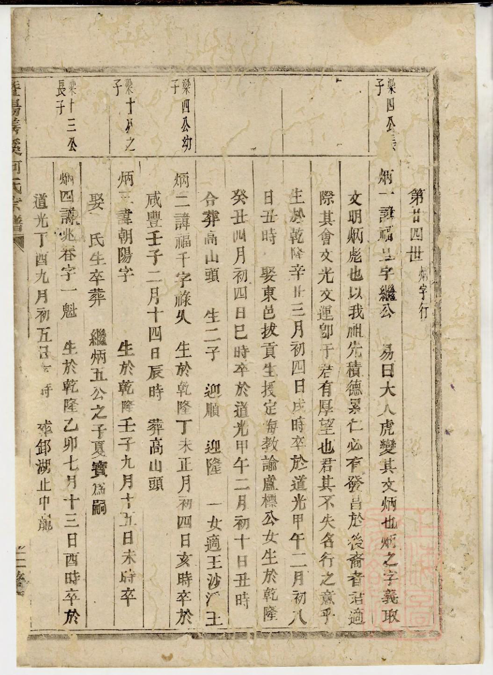 0433暨阳善溪何氏宗谱_001_第2页