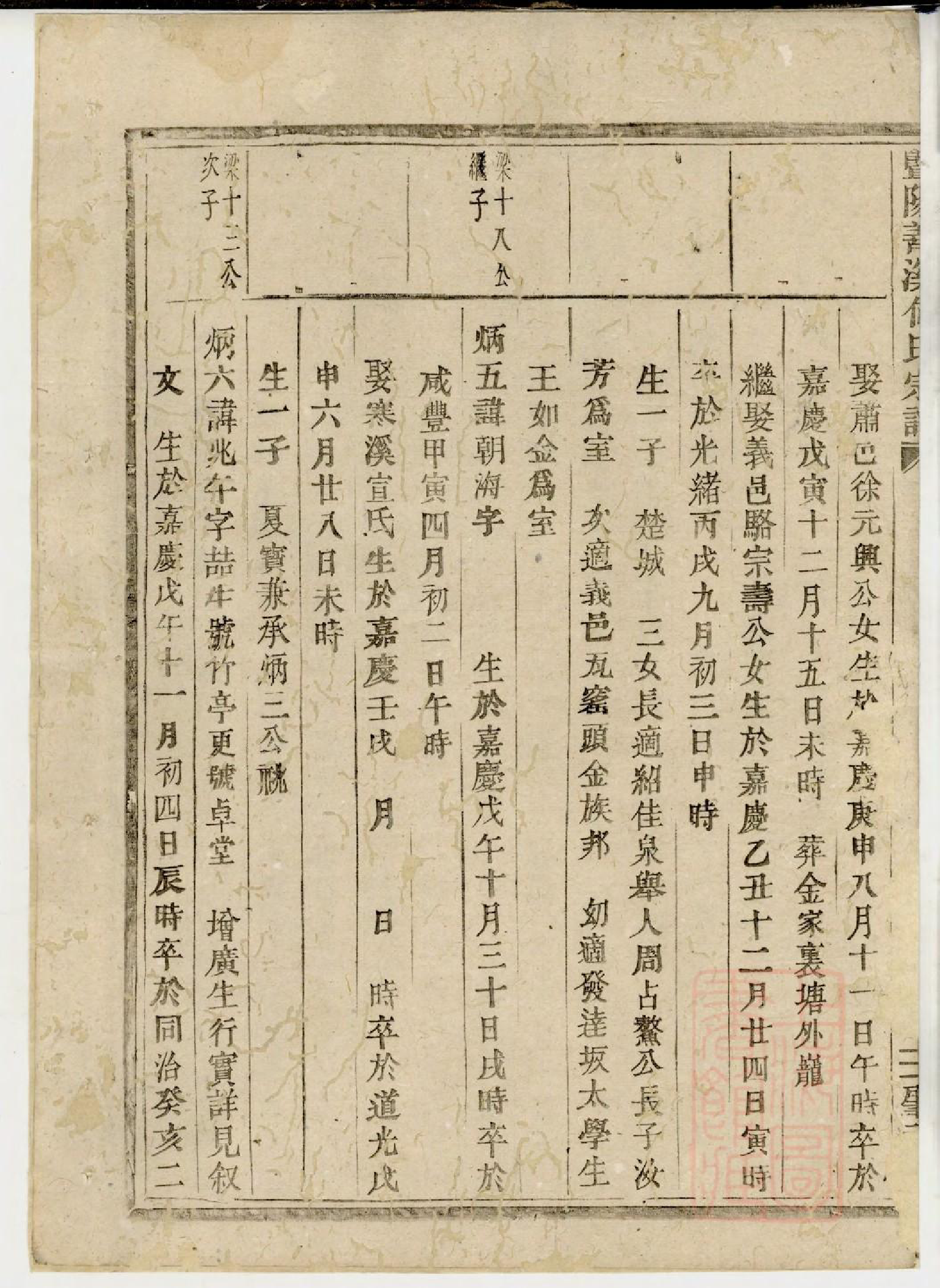 0433暨阳善溪何氏宗谱_001_第3页