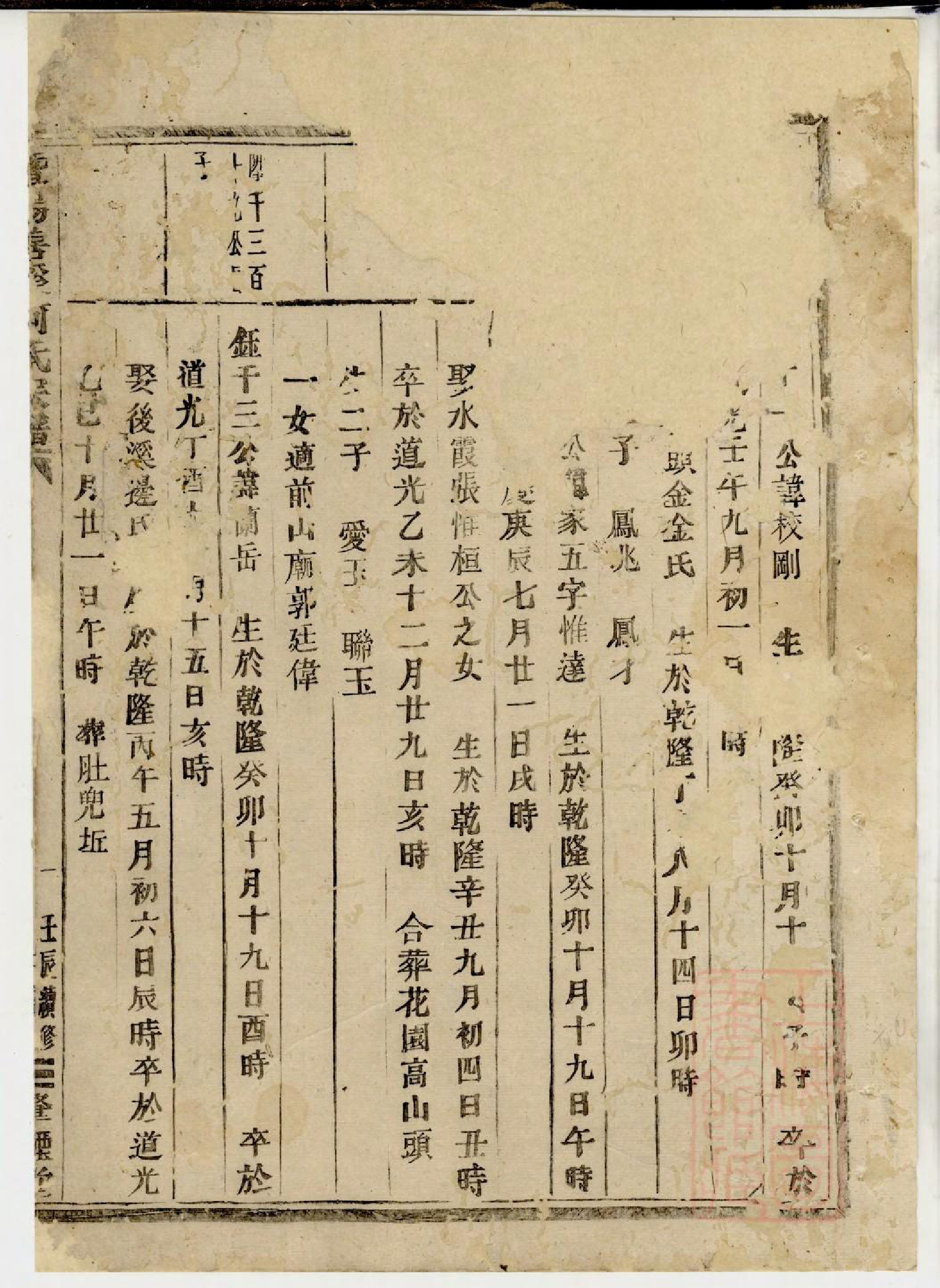 0433暨阳善溪何氏宗谱_003_第2页