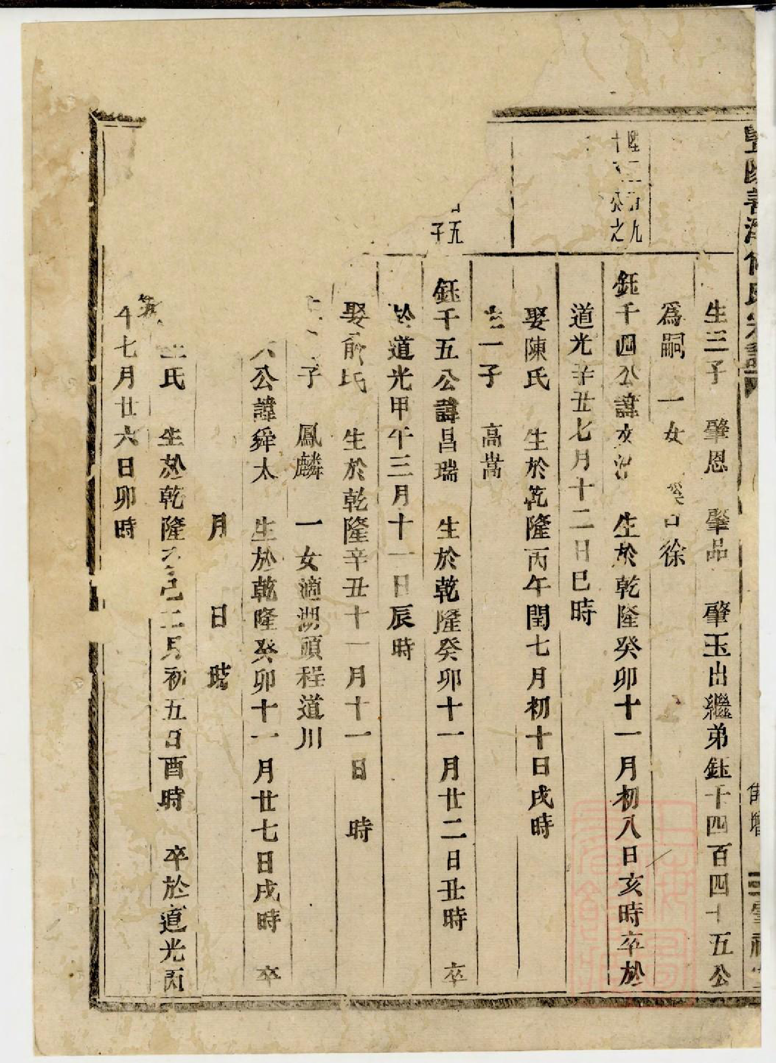 0433暨阳善溪何氏宗谱_003_第3页