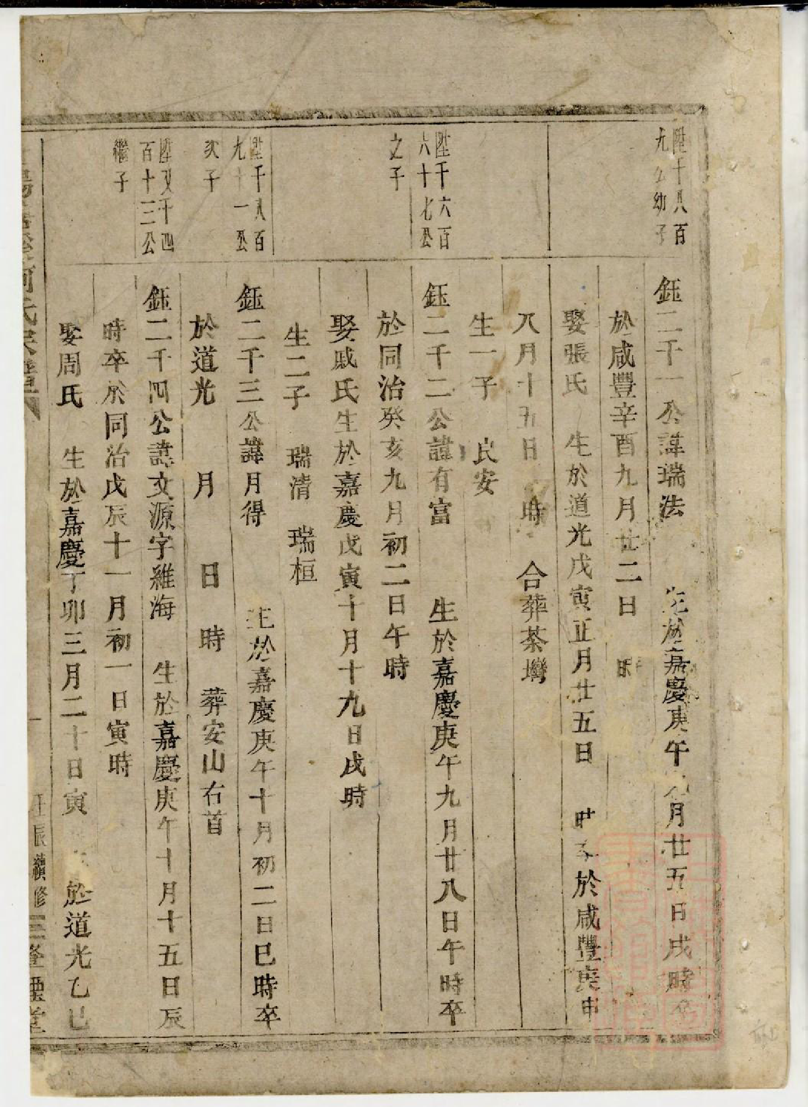 0433暨阳善溪何氏宗谱_004_第2页