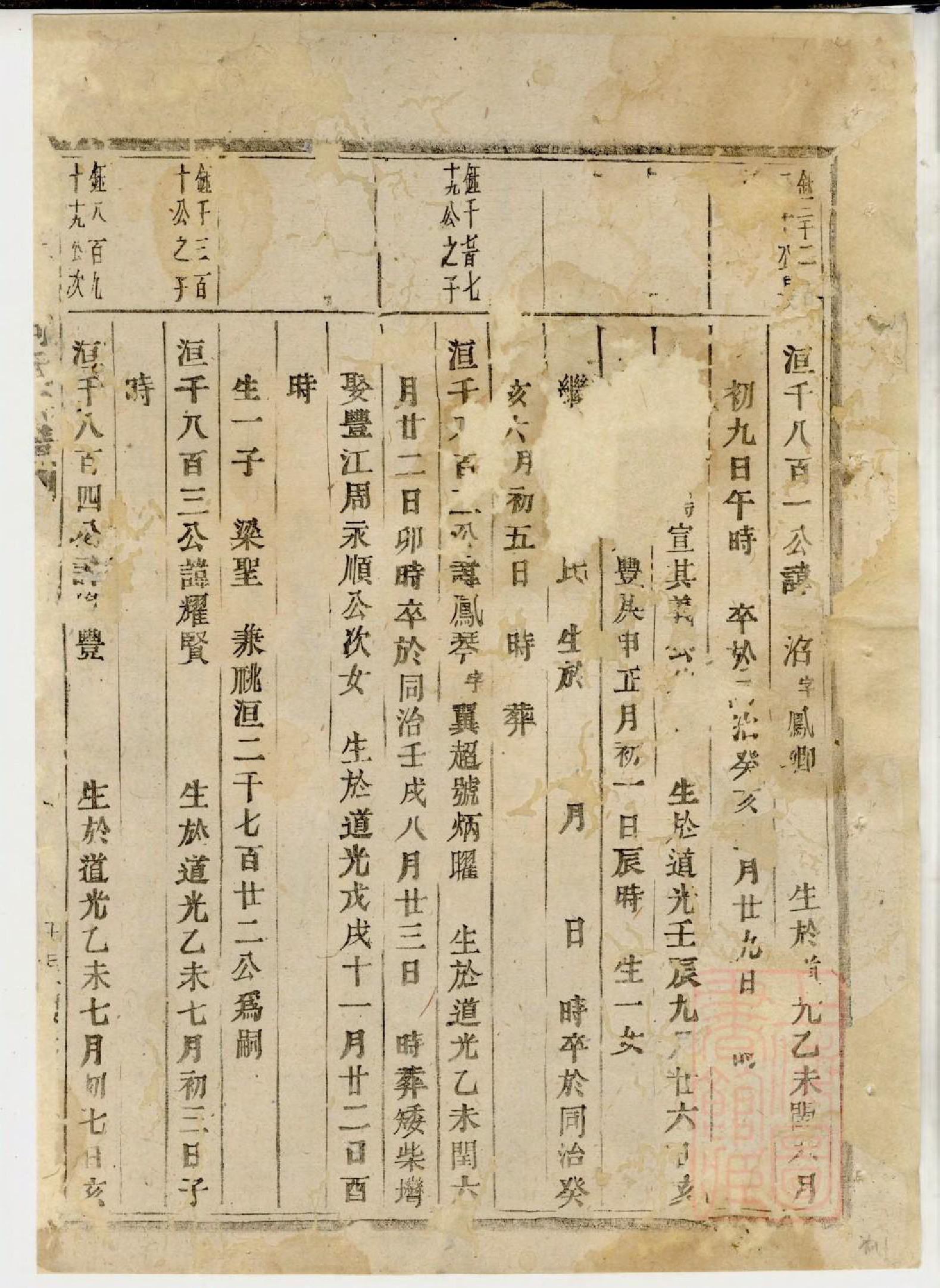 0433暨阳善溪何氏宗谱_005_第2页