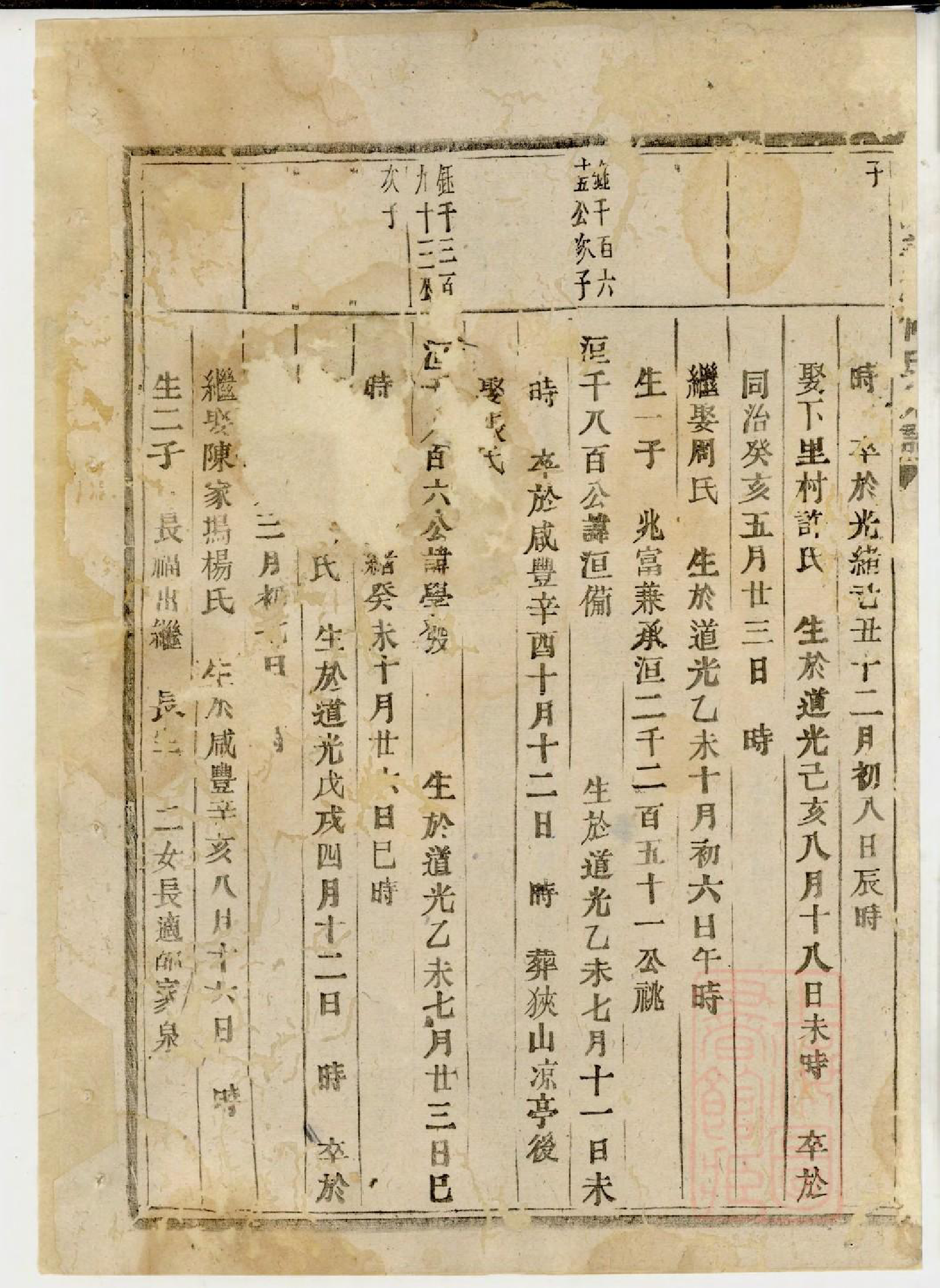 0433暨阳善溪何氏宗谱_005_第3页