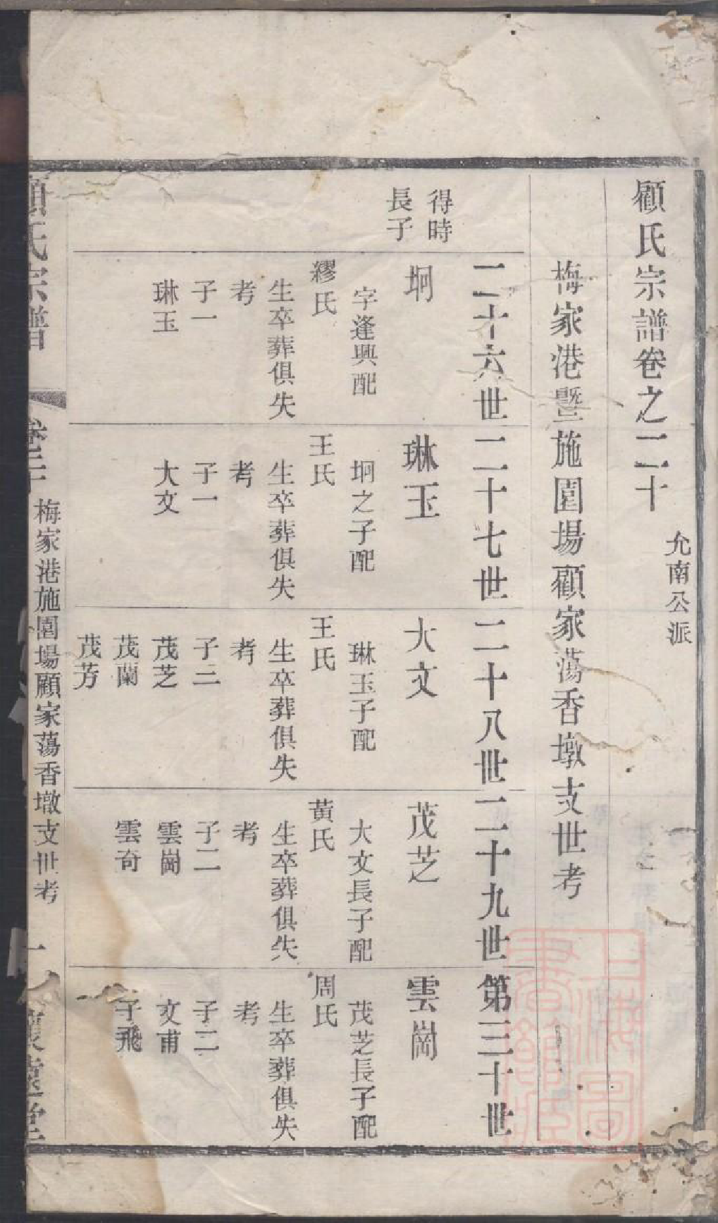 0044顾氏宗谱_003_第2页