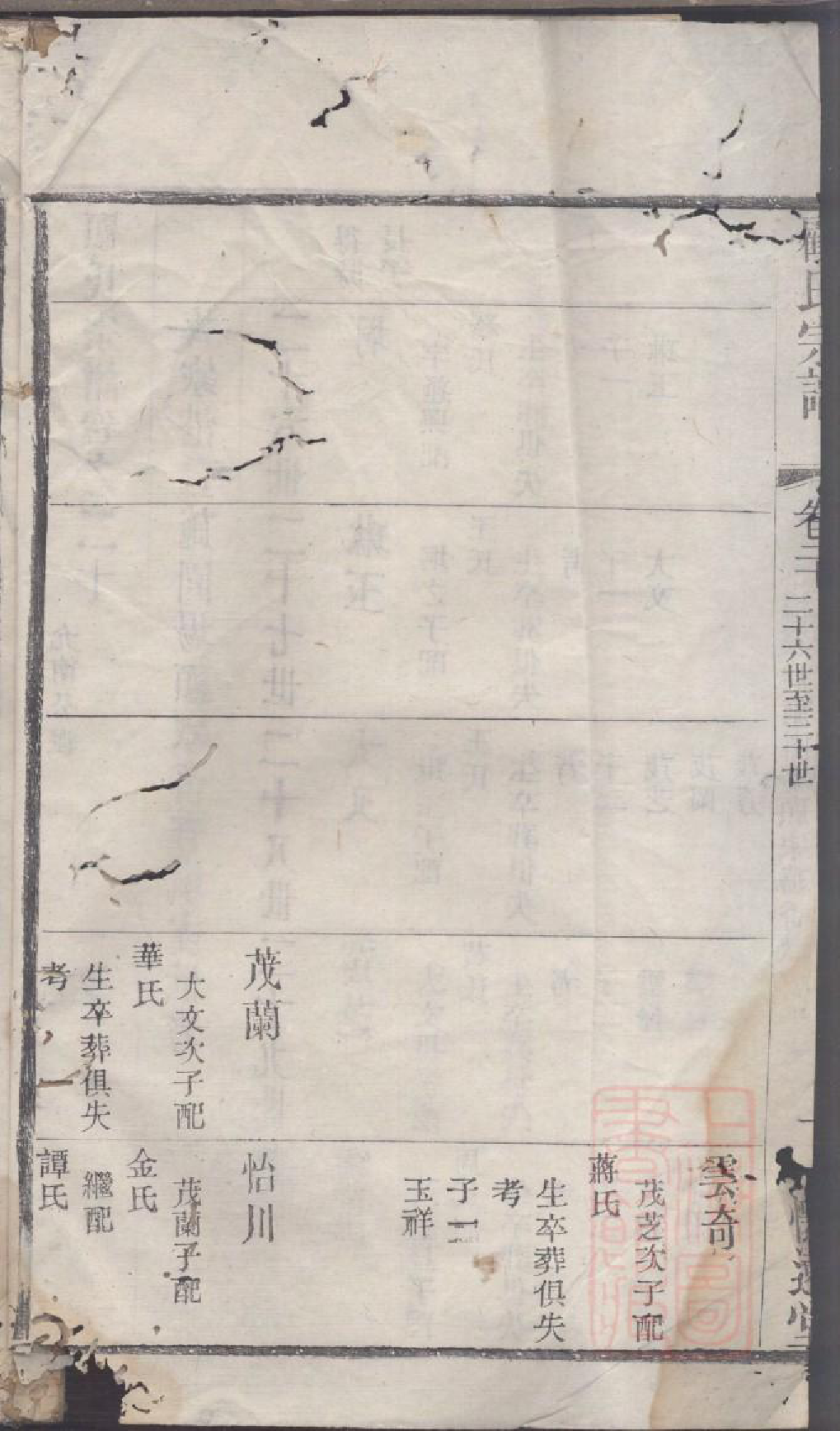 0044顾氏宗谱_003_第3页