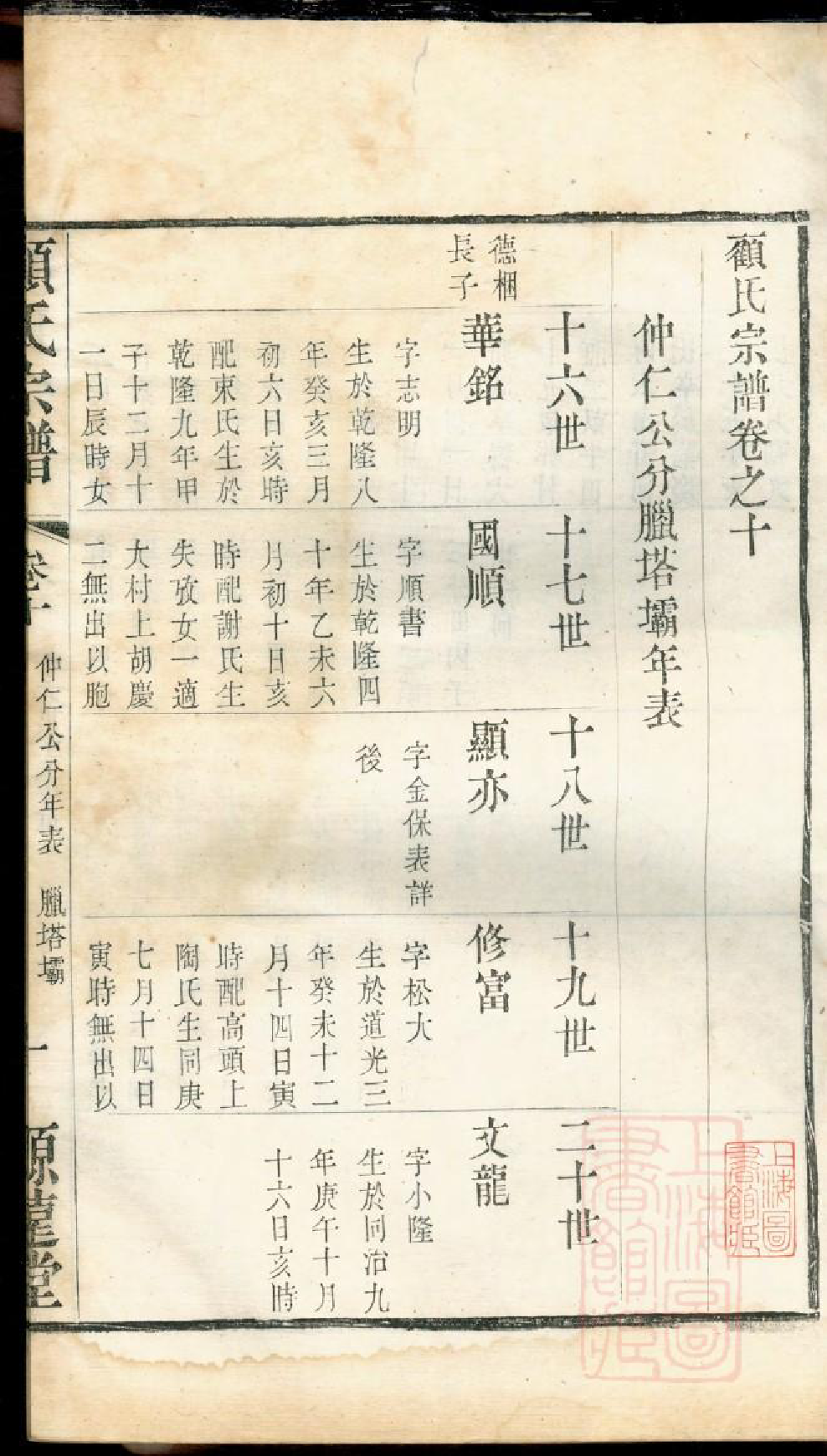 0439顾氏宗谱_010_第2页