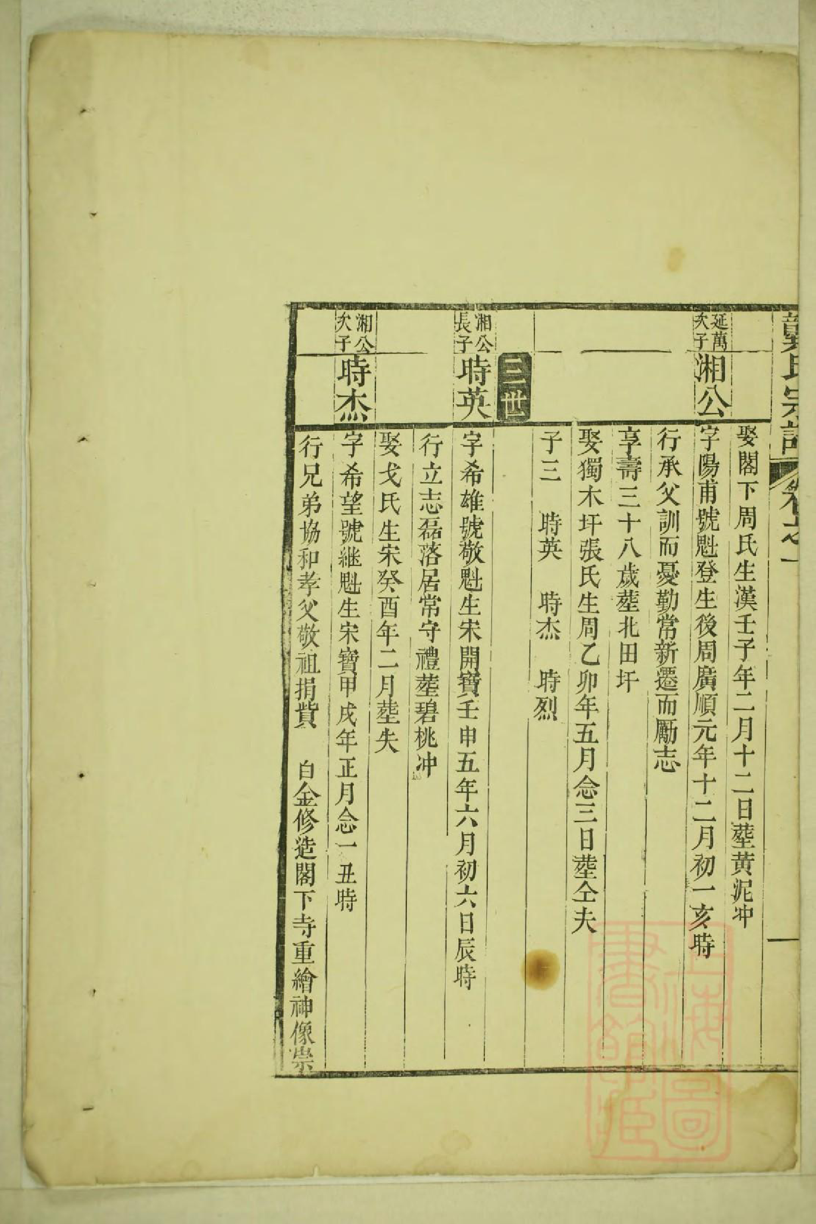 0045龚氏宗谱_001_第3页