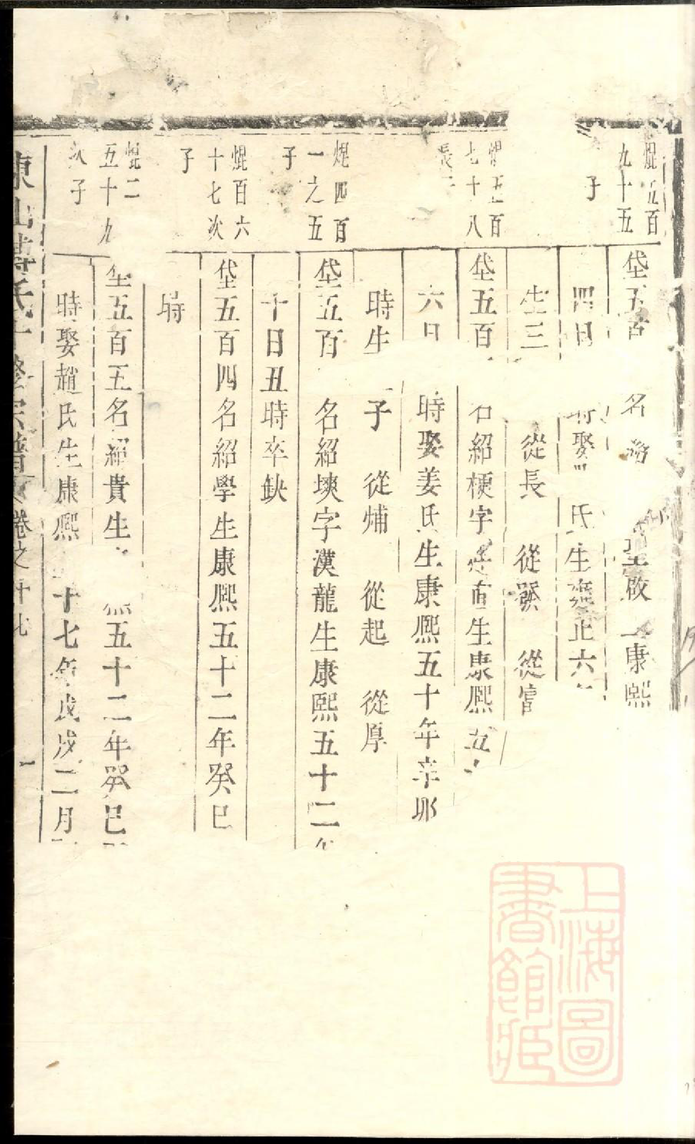0441东山傅氏十修宗谱_035_第2页