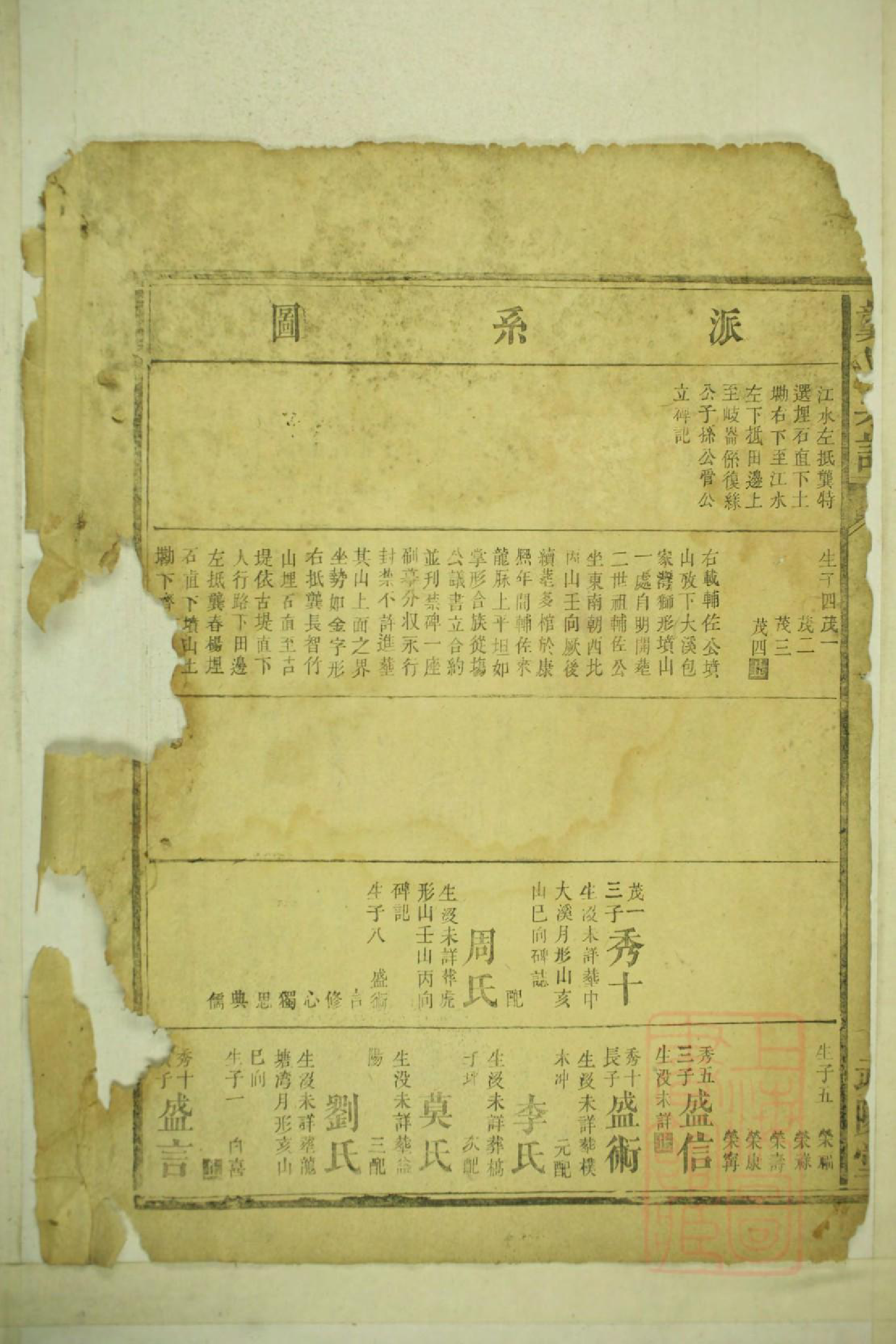 0046龚氏宗谱_002_第3页