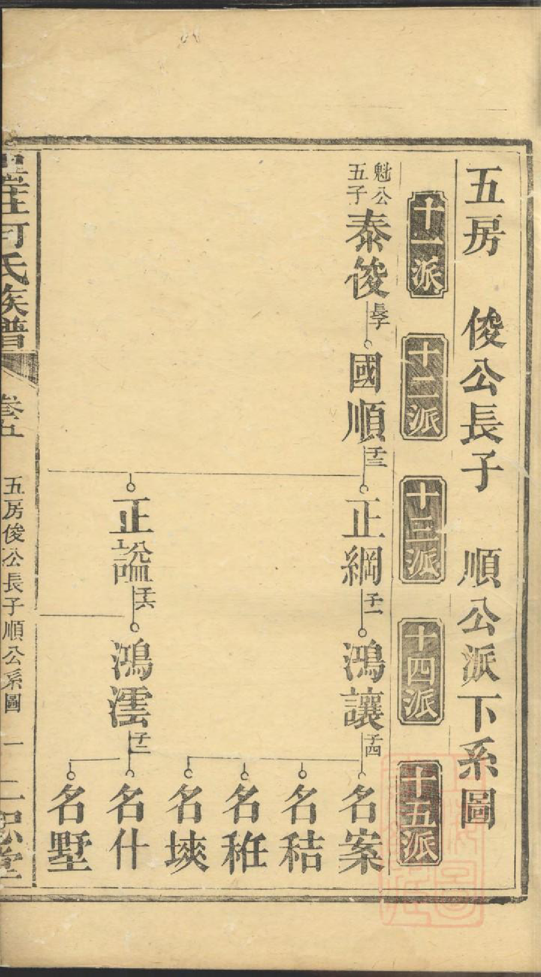 0451墨庄何氏族谱_004_第3页