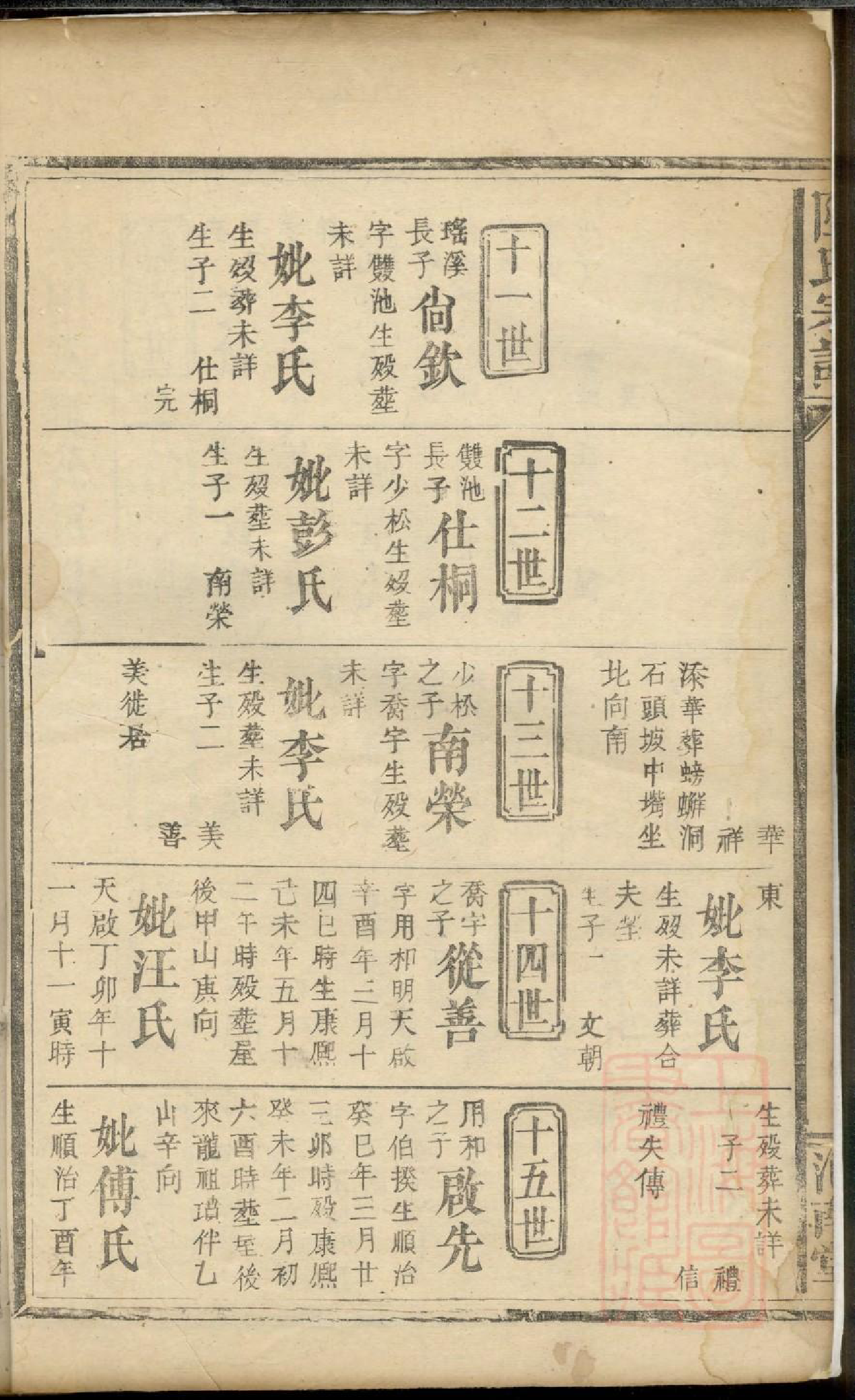 0454陆氏宗谱_002_第3页