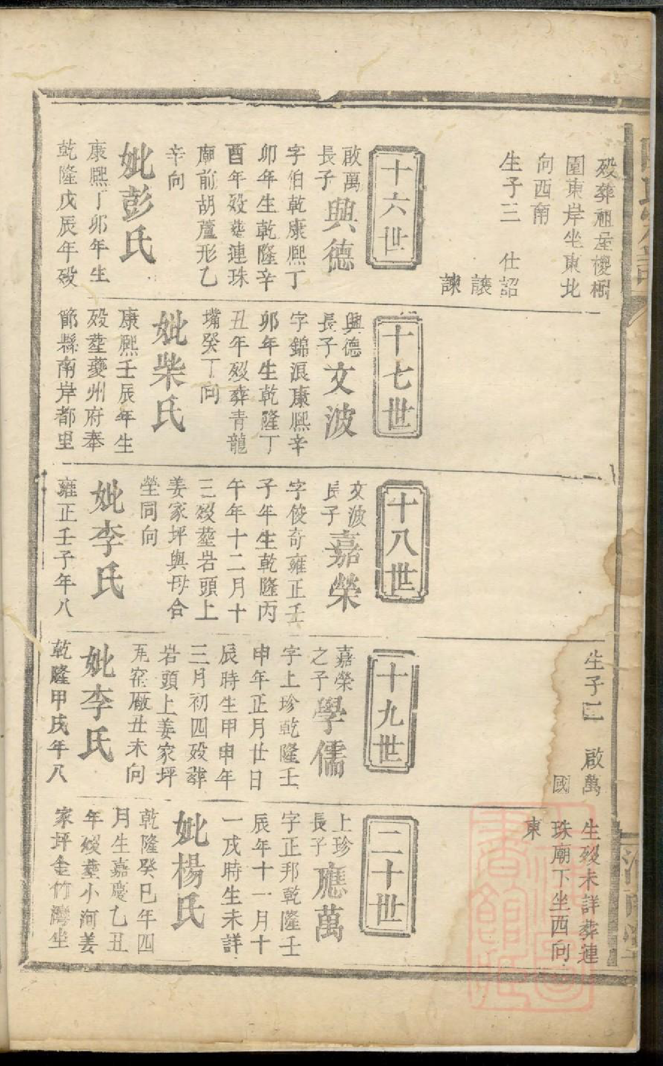 0454陆氏宗谱_006_第3页