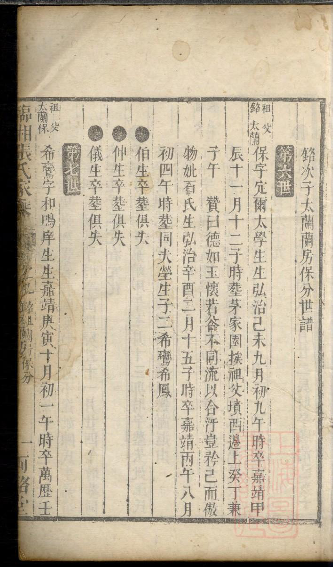 0459临湘张氏家乘_001_第2页