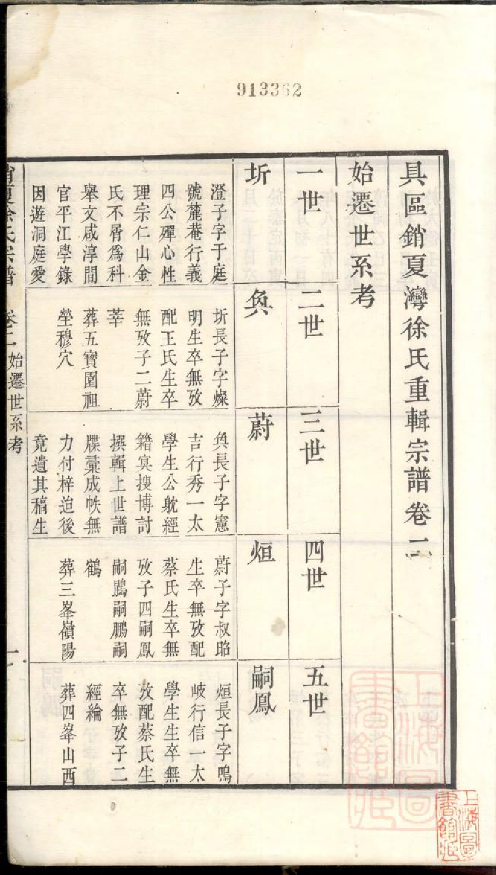 0462具区销夏湾徐氏重辑宗谱_002_第2页