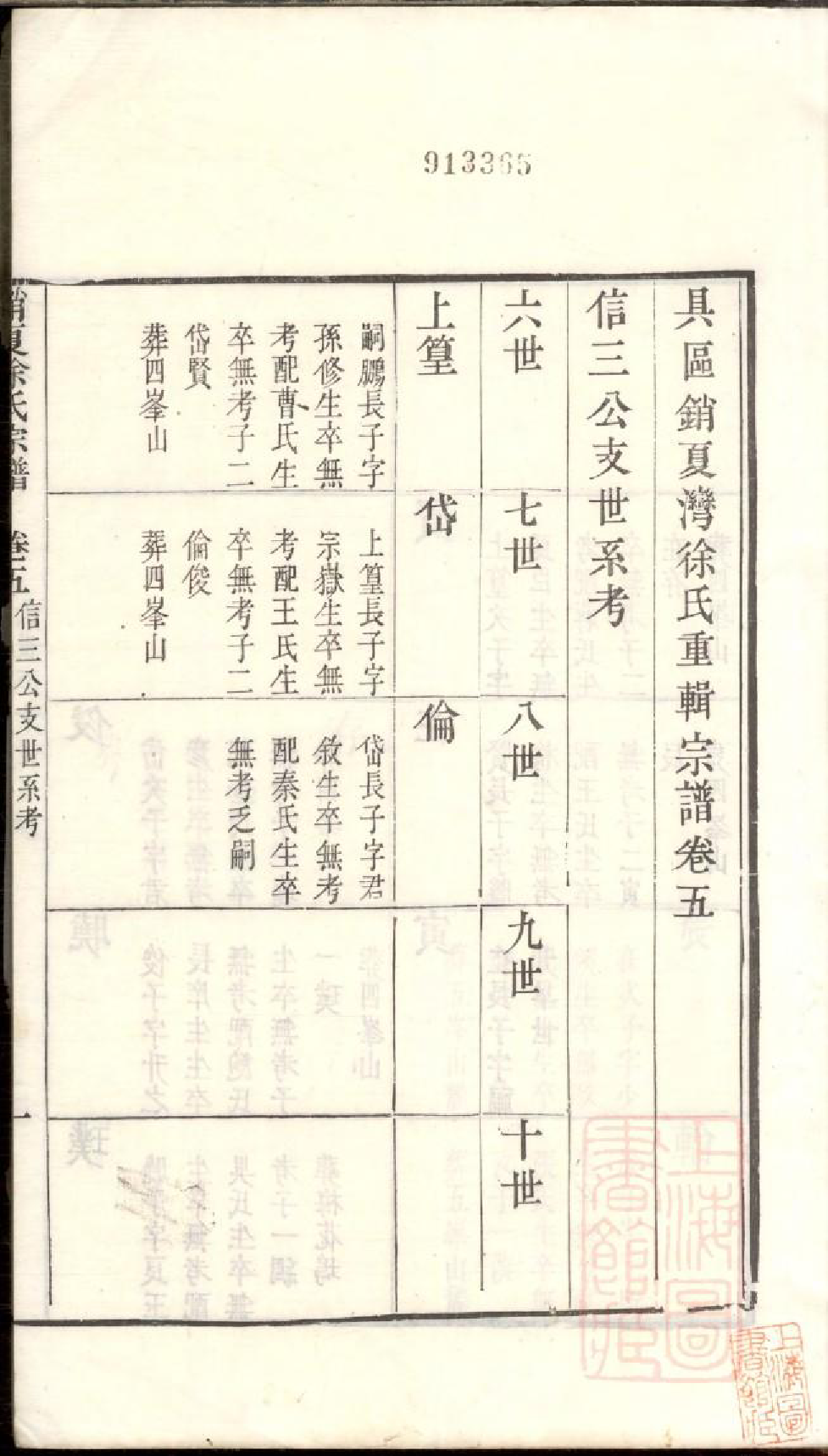 0462具区销夏湾徐氏重辑宗谱_005_第2页