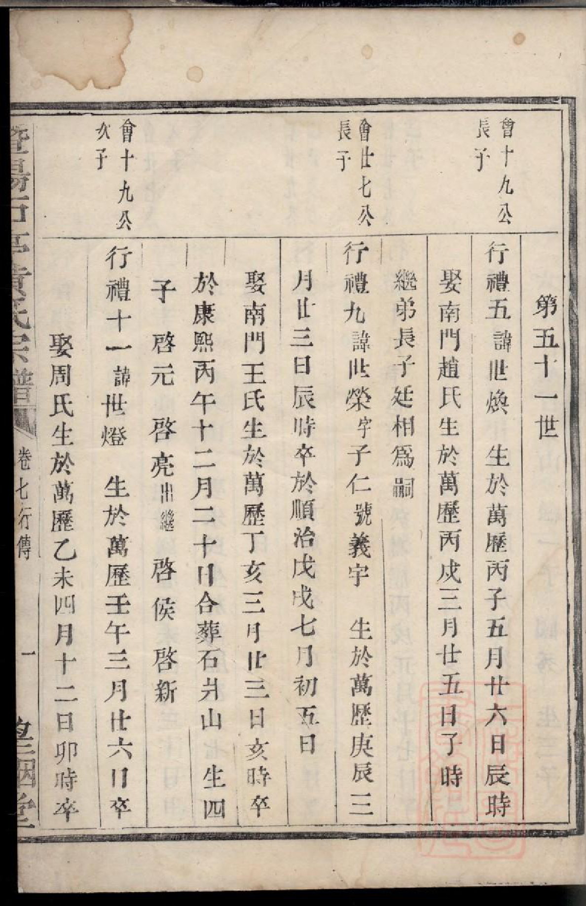 0471暨阳石亭黄氏宗谱_002_第2页