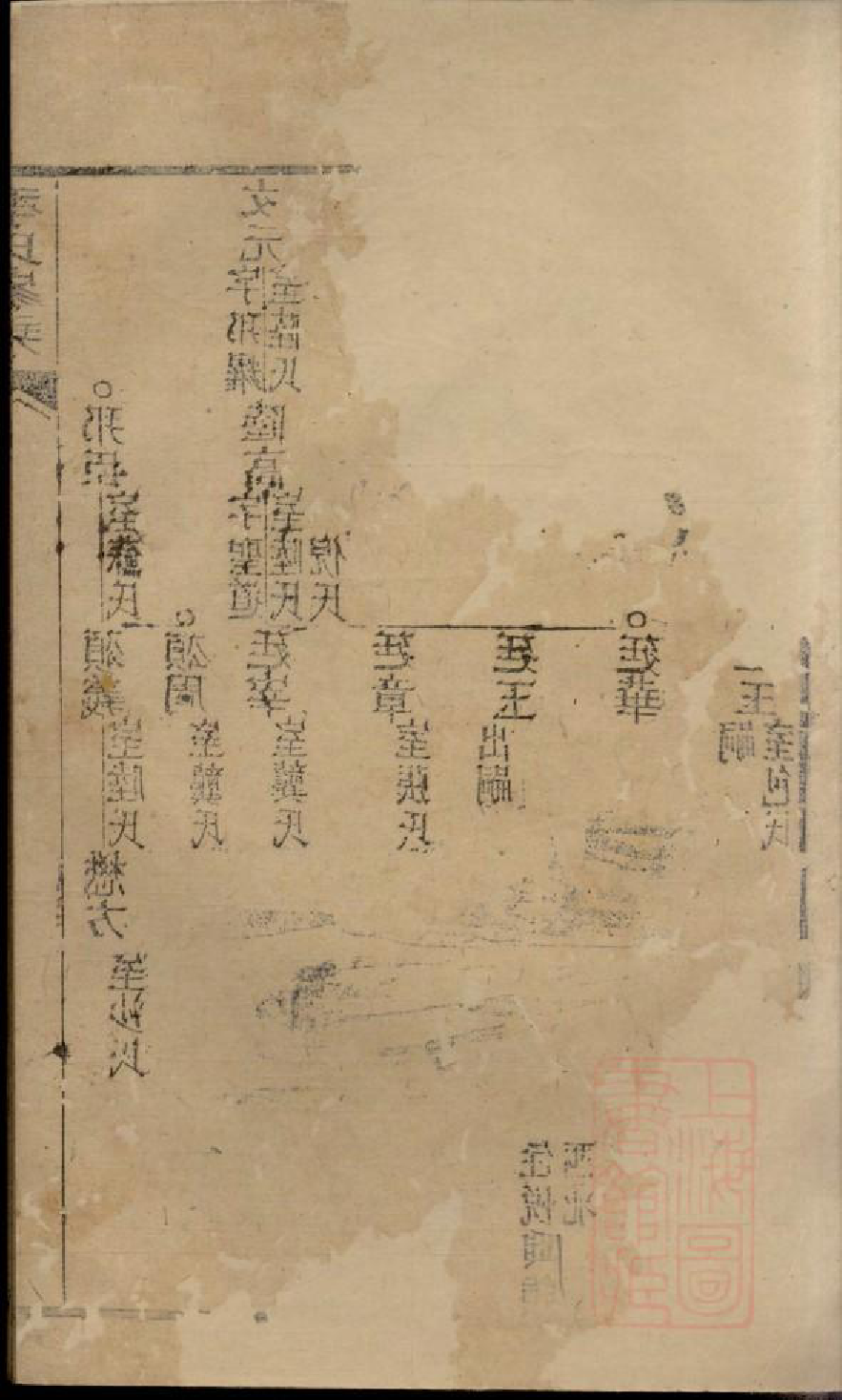 0474季氏家乘_019_第3页