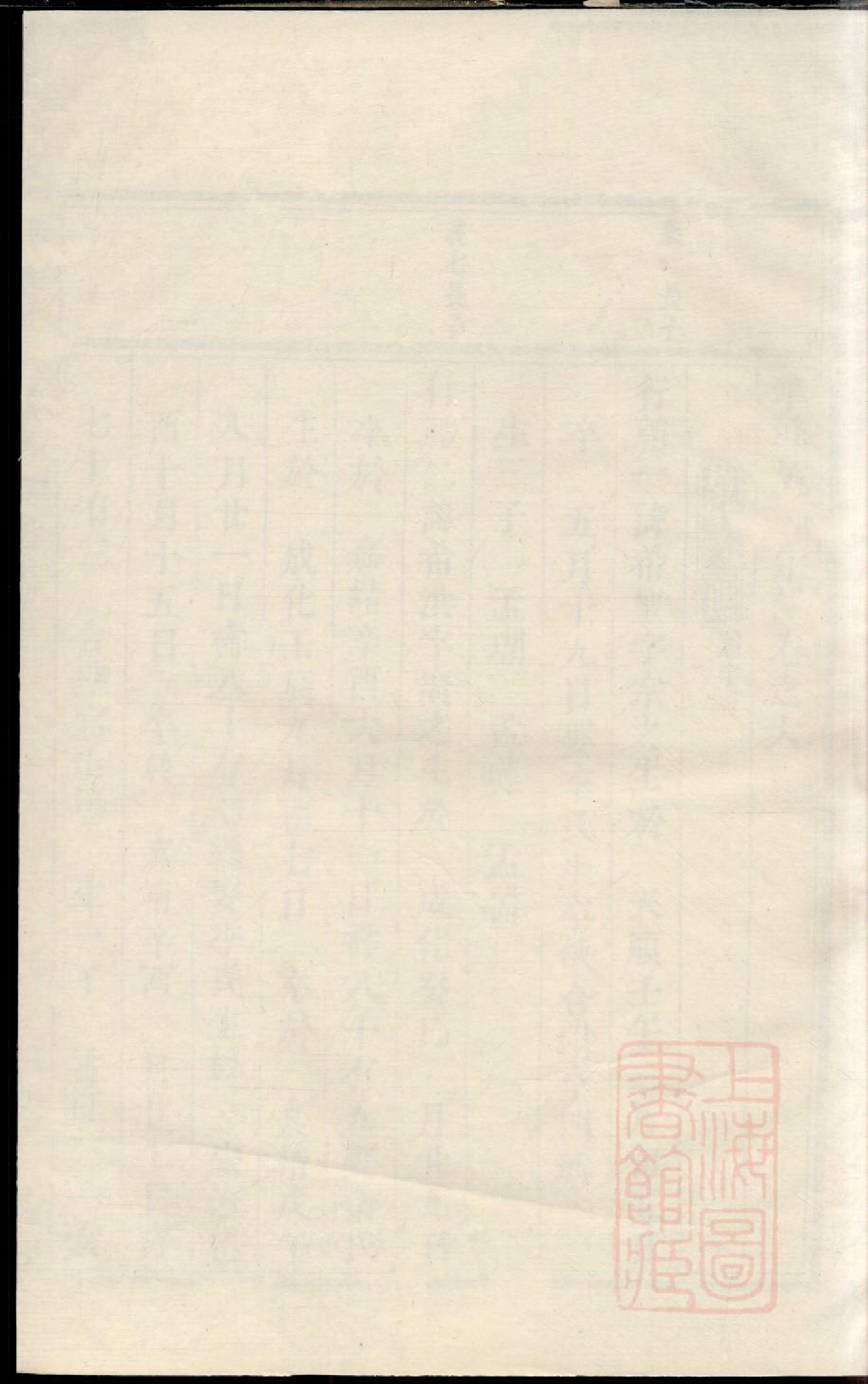 0479华峰施氏宗谱_005_第1页
