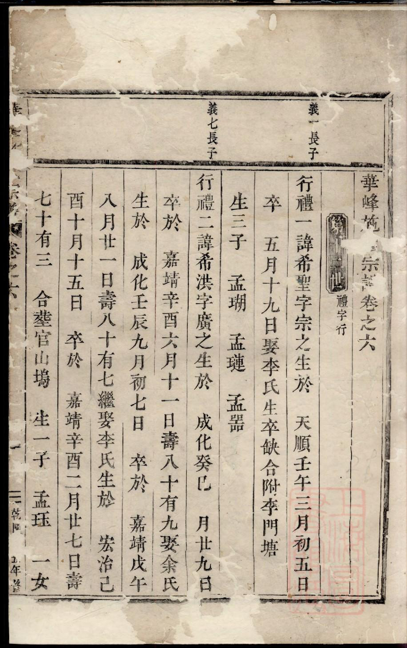 0479华峰施氏宗谱_005_第2页