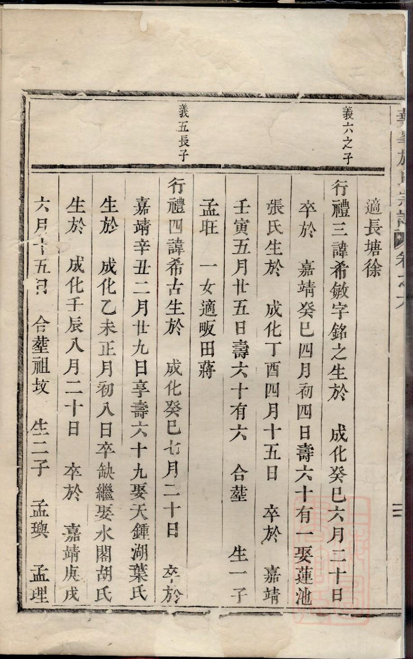 0479华峰施氏宗谱_005_第3页