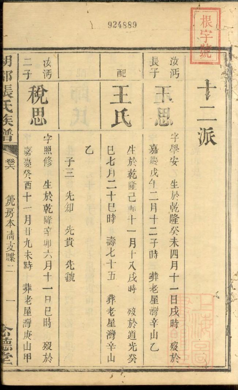 0480湖都张氏族谱_013_第3页