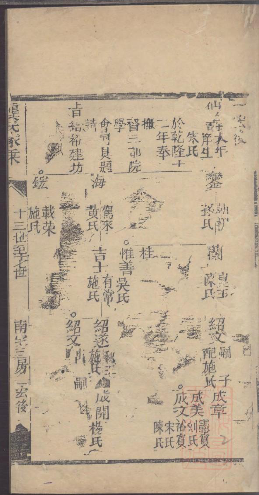 0047龚氏家乘_014_第2页