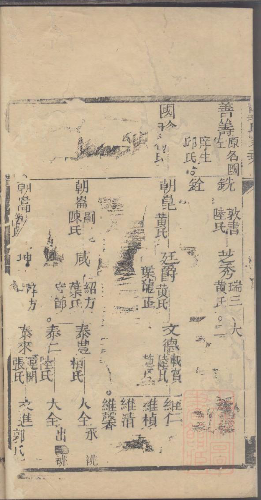 0047龚氏家乘_014_第3页