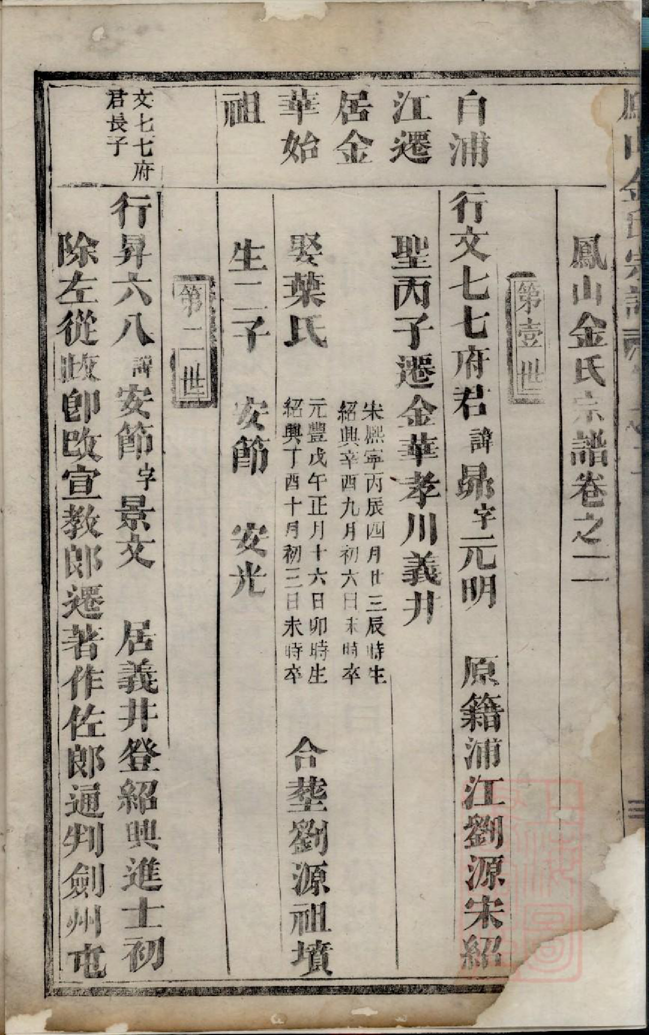 0493凤山金氏宗谱_002_第3页