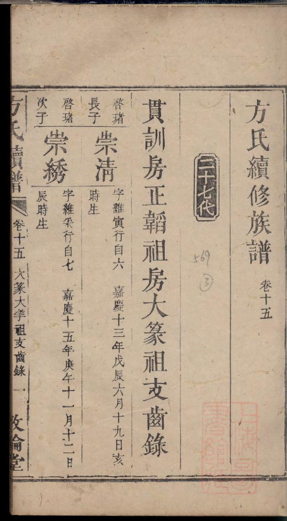 0496方氏续修族谱_013_第2页