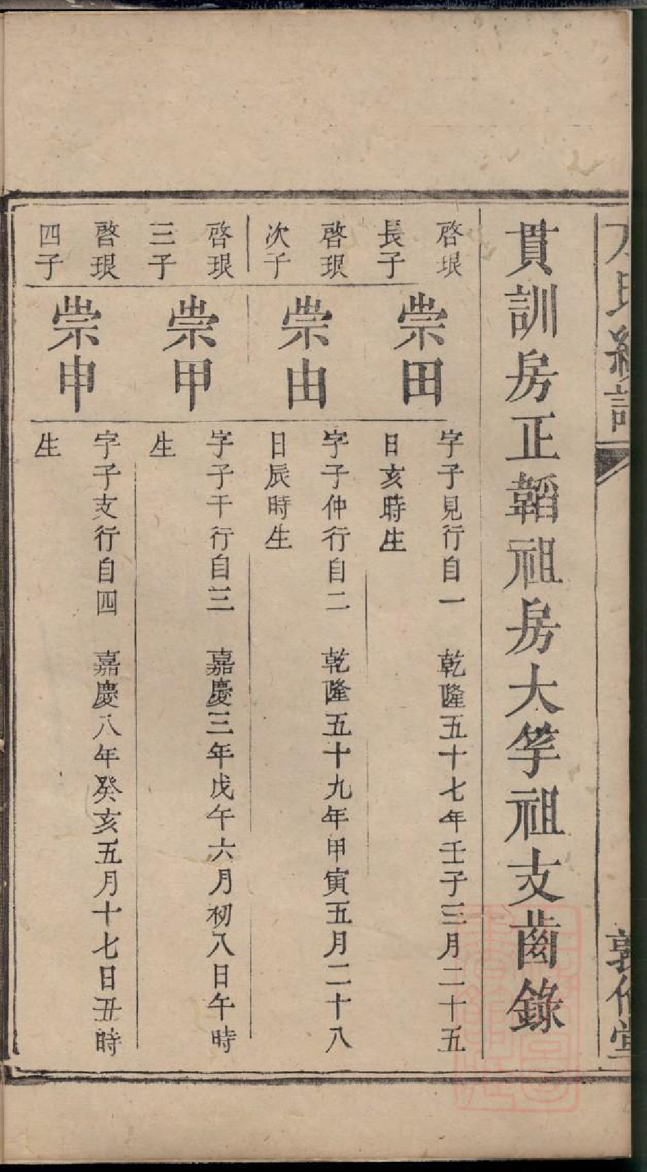 0496方氏续修族谱_013_第3页