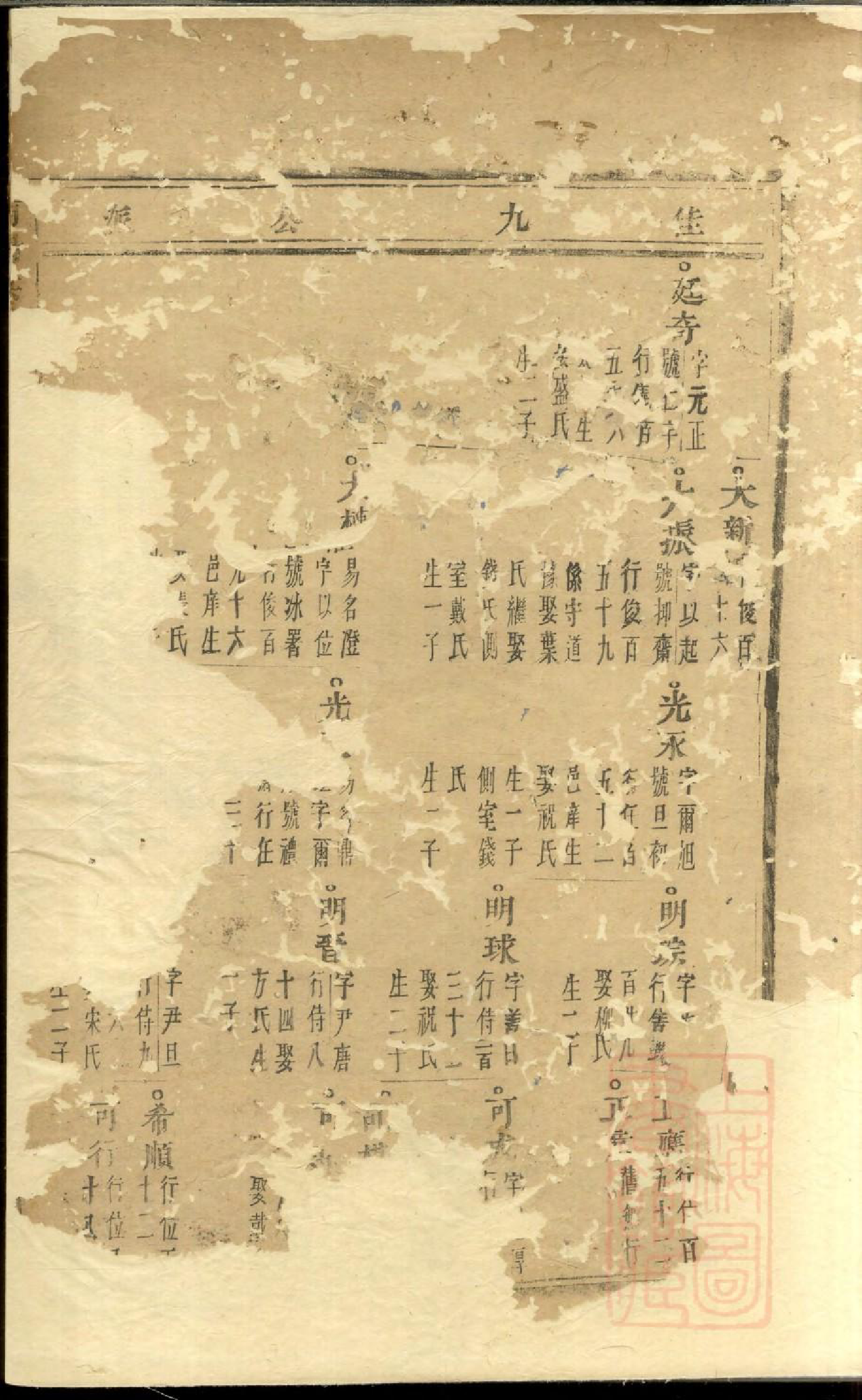 0507浦阳洪溪施氏宗谱_003_第2页