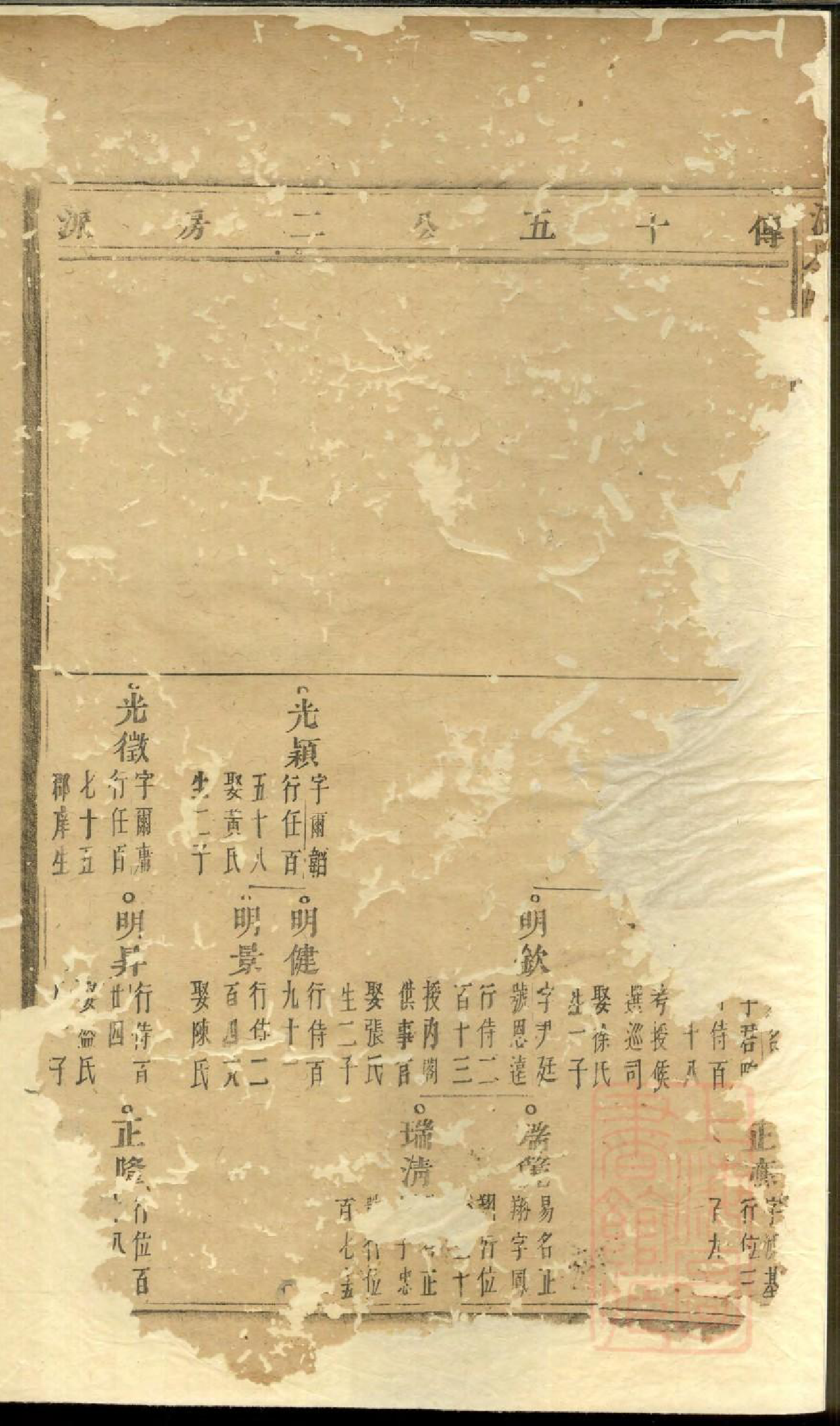 0507浦阳洪溪施氏宗谱_003_第3页