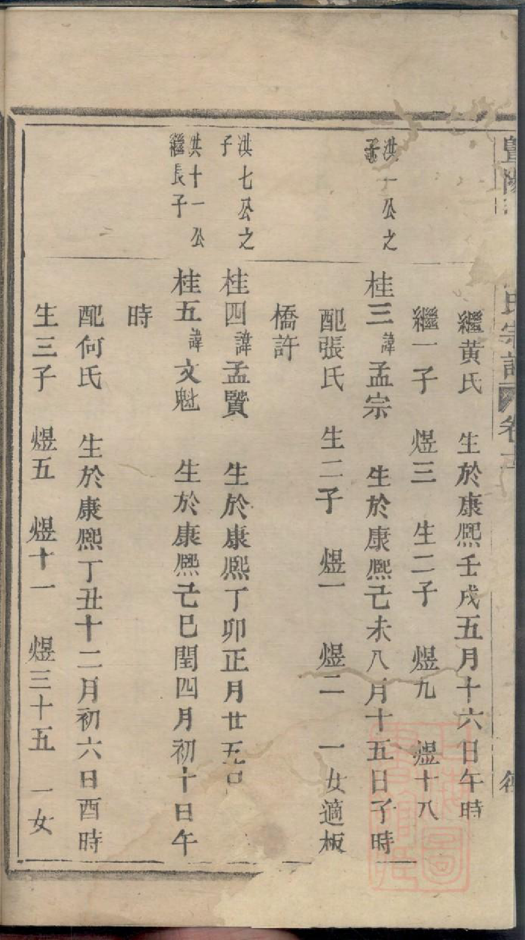 0520暨阳四井陈氏宗谱_009_第3页