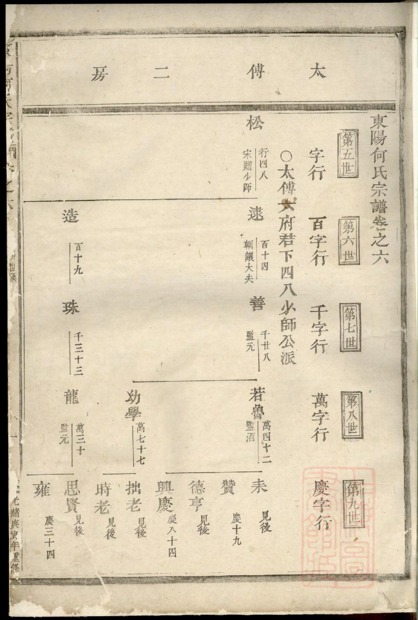 0533东阳何氏宗谱_002_第2页