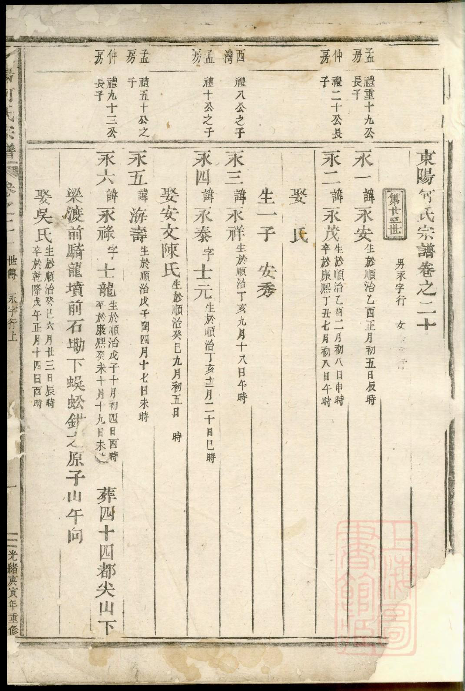 0533东阳何氏宗谱_006_第2页