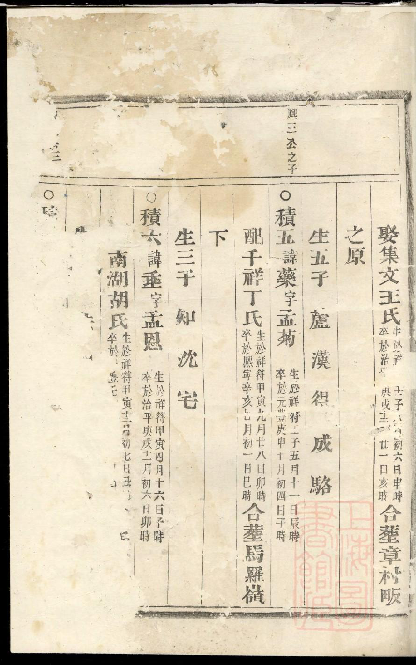 0574东阳兴贤少溪楼氏宗谱_004_第2页